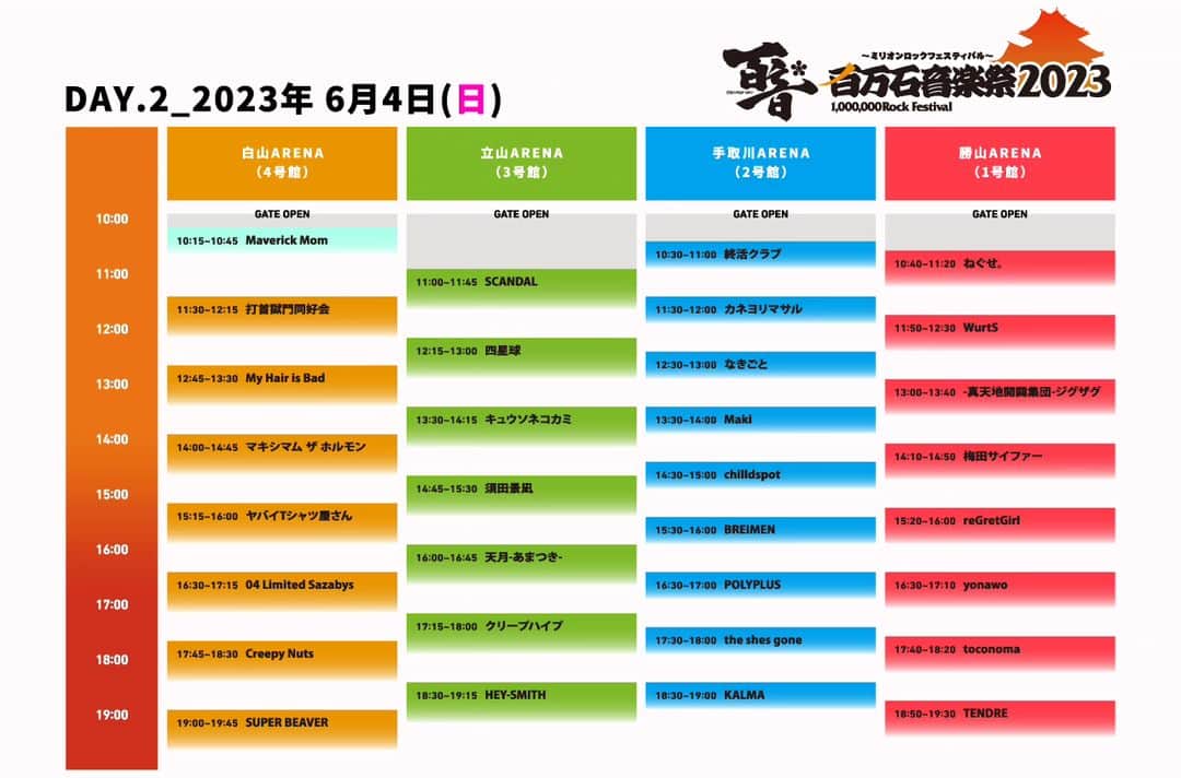 HEY-SMITHのインスタグラム：「【ライブ情報】  “百万石音楽祭 2023 ~ミリオンロックフェスティバル~” タイムテーブル発表！！  HEYちゃんは、 ６月４日(日)立山ARENAのトリ 18:30～出演します！  オフィシャルサイト millionrock.com」