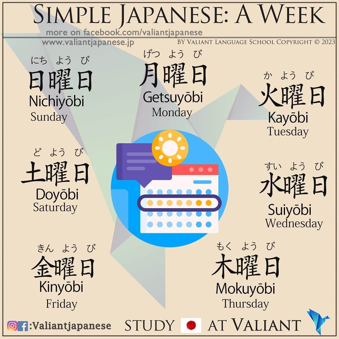 Valiant Language Schoolさんのインスタグラム写真 - (Valiant Language SchoolInstagram)「・ 👩🏼‍🏫🗣: Start Learning Japanese with @ValiantJapanese ! DM us for details.  ・ ⛩📓: Simple Japanese: Days of the Week 📆 . . . . . . . . .  . #japaneselanguage  #logic  #nihongojapanese  #日本語  #hiragana  #katakana  #foodporn  #일본어  #studyjapanese   #japaneseramen   #Jepang #japanesefood  #noodles #psychology  #entrepreneurship  #ceolife」4月29日 19時56分 - valiantjapanese