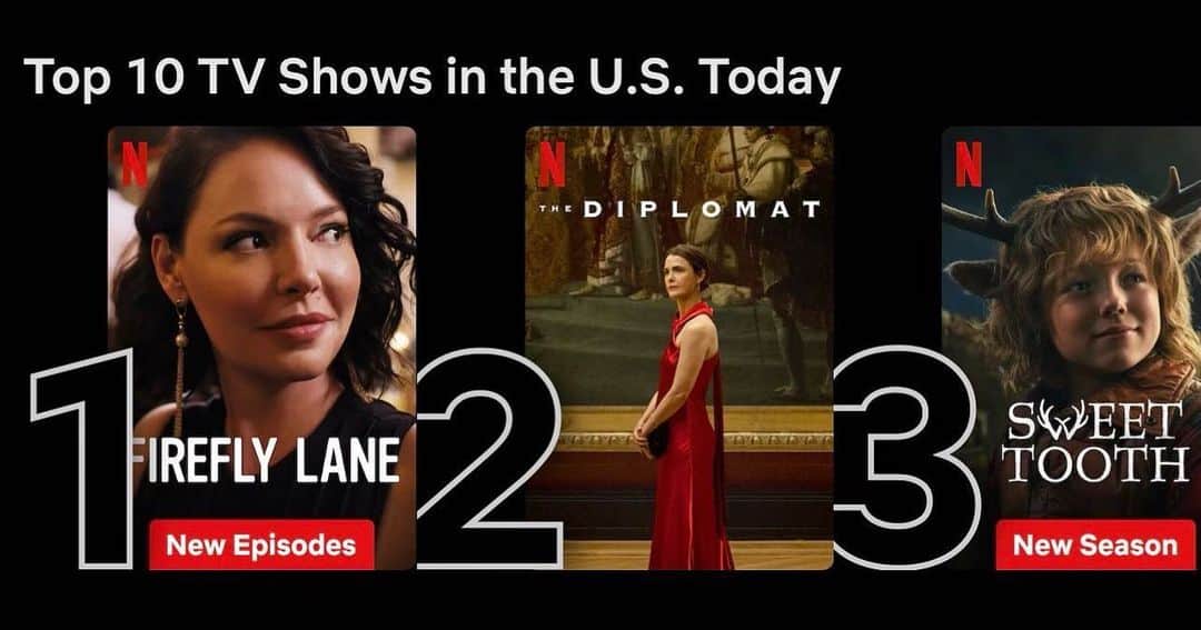 キャサリン・ハイグルのインスタグラム：「Thanks to all of you who watched and are watching! We are all so grateful. This story has meant a tremendous amount to me and it thrills me to no end that it’s getting such a big and supportive audience. Thank you! Firefly Lane Girls Forever…and ever and ever and ever! ❤️❤️❤️❤️ @sarahchalke @ali.skovbye @roancurtis @bennyvegas @kristinhannahauthor @blackdogbeau @mrbrendantaylor @jasonamckinnon @chelahhorsdal @lauren_k_robek @netflix」