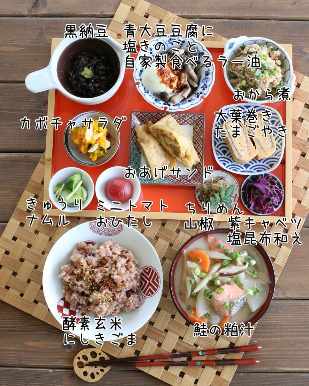 母熊?#お昼が楽しみになるお弁当??JAPANさんのインスタグラム写真 - (母熊?#お昼が楽しみになるお弁当??JAPANInstagram)「⁡ #酵素玄米 にハマっておりまして😋 ついつい酵素玄米に合いそうなおかずや汁物を作りがち😅 夫は白ごはんが好きなので、つくづく普段から#鍋炊きごはん で良かったなと思います😝 ⁡ ほら、炊飯器は酵素玄米の保温に使っちゃうから、白ごはん準備できないとか、 炊飯器使いたいから酵素玄米生活ができないなんて本末転倒ですもの。 保温は炊飯器じゃなきゃできないけど、炊飯は鍋で簡単に美味しくできるのだから。 ⁡ 酵素玄米って旨みがしっかりしてるので、ハンバーグとか唐揚げとかしょうが焼きとか王道のおかずよりも ちょっと箸休め的なおかずが合うような気がしています。 がんばりたいのは汁物ね。 汁物に動物性たんぱくとかしっかり入れて、あとは色んな美味しいおかずを少しずつ食べたい私です。 ⁡ #豆皿御膳 なんて名付けてみましたが、難しいおかずはこれといってなくて😅 どーんとメインの位置に持って来てみた#おあげサンド なんてかんたんで美味しいの極み！！ レシピは#離れて暮らす大切な家族に届ける作りおき実家便仕送りごはん P43に載っています。 食べた人はみんな絶賛してくれるおかずなので、だまされたと思って作ってみてほしい～😆 ⁡ 紅いトレーは#琉球塗 💖 このトレーに小ぶりの器を並べて一人テンション上げてました🤣 漆器っていいよね～✨✨✨ 食洗機も使えないし、傷もつきやすいかもしれないけど、木地のなんともいえない優しい質感や気高い雰囲気がたまりません。 ⁡ ひとつ前の #盛り付け動画 リール投稿に #塩きのこ の作り方のご質問コメントがありましたので、こちらの投稿の後ろページに作り方動画(以前投稿したものです)を載せておきます🎶今回エノキを入れずに作ったらまとまり感やぬめり感がいまひとつでした。塩きのこにはエノキ必須です😋 ⁡ それから #食べるラー油 の作り方につきましてもご質問いただきました。 こちらは諸事情ありまして、今ここで母熊のレシピをお伝えすることが難しいです💧 でもネットで「食べるラー油 作り方」と検索すれば色々と出てきます。 母熊の作り方もそういったレシピと大差ありませんので、試してみていただければと思います。 ⁡ #かもしか道具店 の納豆鉢はさすがですね！ 内側にすりばちみたいな刷毛目があって、その効果で納豆がふわふわに混ぜることができ、美味しくいただけます😋 器って、本当に沼。 どれだけ持ってても終わりがないｗ こうやって並べるだけで幸せな気持ちになるんですもの～😂やめられません。 ⁡ #instafood #locari #ランチ#おうちごはん  #おうちごはんLover #japanfood #常備菜#フーディーテーブル #マカロニメイト #てづくりごはん365 #レシピ動画 #かんたんレシピ #豆皿コレクション #塩きのこレシピ #きのこレシピ #母熊のレシピ動画 #母熊チャンネル #スピードレシピ」4月30日 12時06分 - rosso___