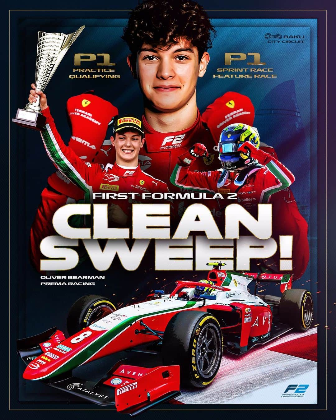 F1さんのインスタグラム写真 - (F1Instagram)「HISTORY. MADE. 👊💥  17-year-old rookie @olliebearman becomes the first driver to top every session of a @formula2 race weekend! 🥇🥇🥇🥇  #F2 #RoadToF1 #AzerbaijanGP #OllieBearman」5月1日 3時05分 - f1