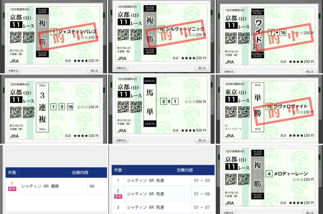 宇月田麻裕さんのインスタグラム写真 - (宇月田麻裕Instagram)「30日　#今日の馬券　　#天皇賞　GⅠ　　東京開催なら絶対に見に行った　#天皇賞　　いっぱいアクシデントがありました( ﾉД`)ｼｸｼｸ…　#アフリカンゴールド　心房細動　　#トーセンカンビーナ　左前浅屈腱不全断裂　そして　#タイトルホルダー　どんどん後退していく姿に心配で泣いた( ﾉД`)ｼｸｼｸ…　ガタガタとなって、バランス悪くなったみたいで、右前肢跛行とのこと。致命傷になるようなケガでなく良かった。みんな、元気に馬生を送ってほしい。 さて、#京都11レース　天皇賞　馬券　 #タイトルホルダー　#メロディーレーン　#メーヴェ産駒　姉弟が一緒に走るレース　タイトルホルダー本命、　#シルヴァーソニック　この2頭を軸。レーンちゃんと同じ　#オルフェーヴル産駒　　 パドックを見たら、　#ジャスティンパレス　がものすごく輝いて見えたので、タイトルホルダーとの馬単　シルヴァーソニック　との三連複を追加購入。　 ジャスティンパレス　シルヴァーソニック　各複勝　ワイドいただきました。 メロディーレーンは、アフリカンゴールドが疾病で下がってきたのでストップがかかり、実力を発揮できず12着、可哀そうでしたが、ラストまで頑張って走ってくれていました。  東京11レース　ヴがつく馬も好きなので、#ウヴァロヴァイト　単勝購入、いただきました。 好きな馬の一頭　#ハイアムズビーチ　白毛馬　　東京12レース　単勝購入予定が、タイトルホルダーのことで放心状態になり、応援馬券買おうと思っていたのですが、買い忘れました。1着おめでとう。 #チェアマンズスプリントプライズ　#アグリ #クイーンエリザベスⅡ世カップ　 #ジェラルディーナ　応援していました。 #日本馬　全頭複勝購入。#プログノーシス　　複勝いただきました。　#ロマンチックウォリアー　とのワイドいただきました。  タイトルホルダーが、復帰するか、引退するかわかりませんが、元気になってくれることを祈っています。」4月30日 22時44分 - mahiro_utsukita