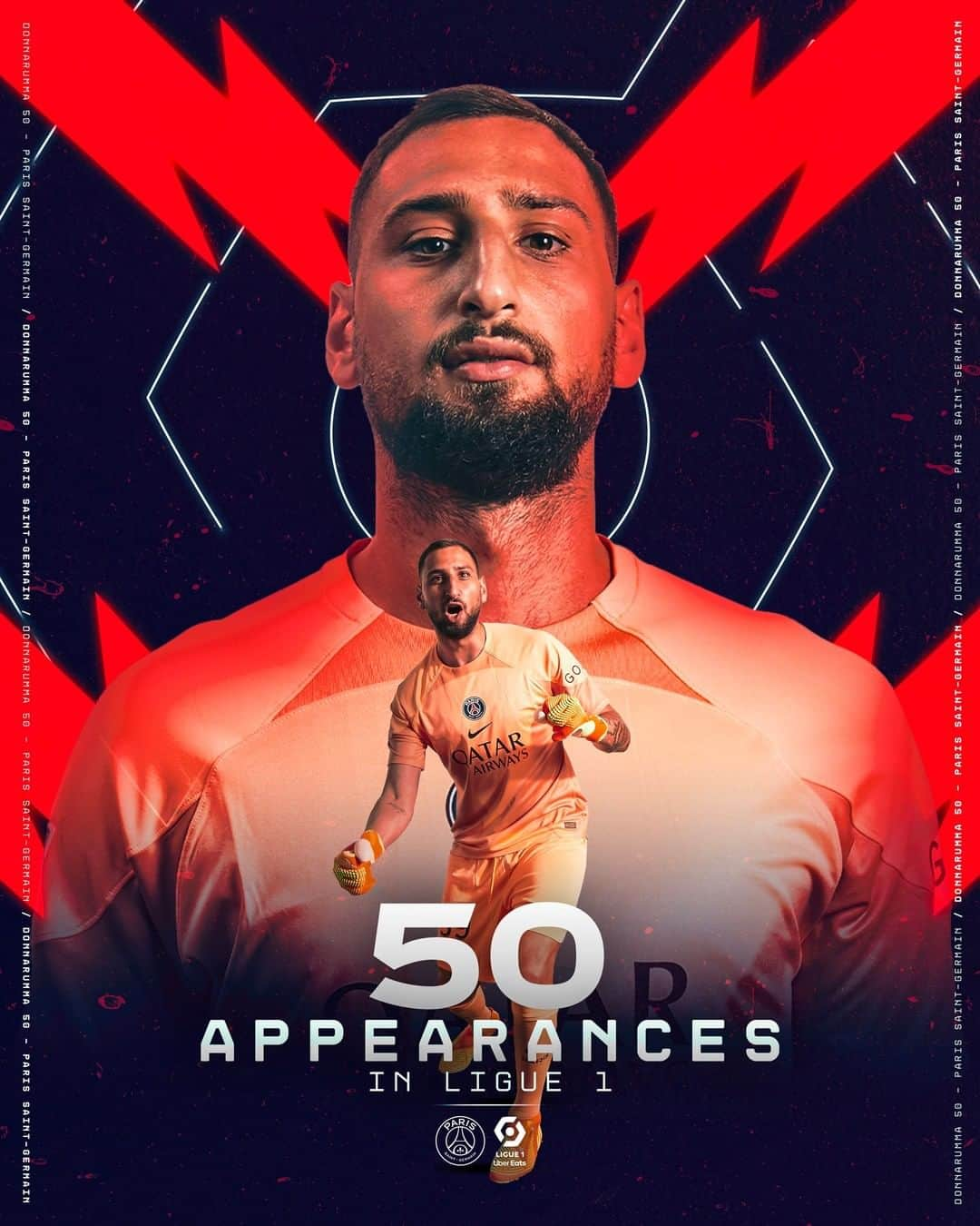 パリ・サンジェルマンFCさんのインスタグラム写真 - (パリ・サンジェルマンFCInstagram)「❤️💙 @donnarumma plays his 50th Ligue 1 game with Paris Saint-Germain! 👏 ❤️💙 @donnarumma dispute son 50ème match de Ligue 1 avec le Paris Saint-Germain ! 👏  Congratulations Gigio!  Félicitations Gigio !   #PSGFCL #ParisSaintGermain #Ligue1 #PSG #ICICESTPARIS #Donnarumma」5月1日 0時04分 - psg