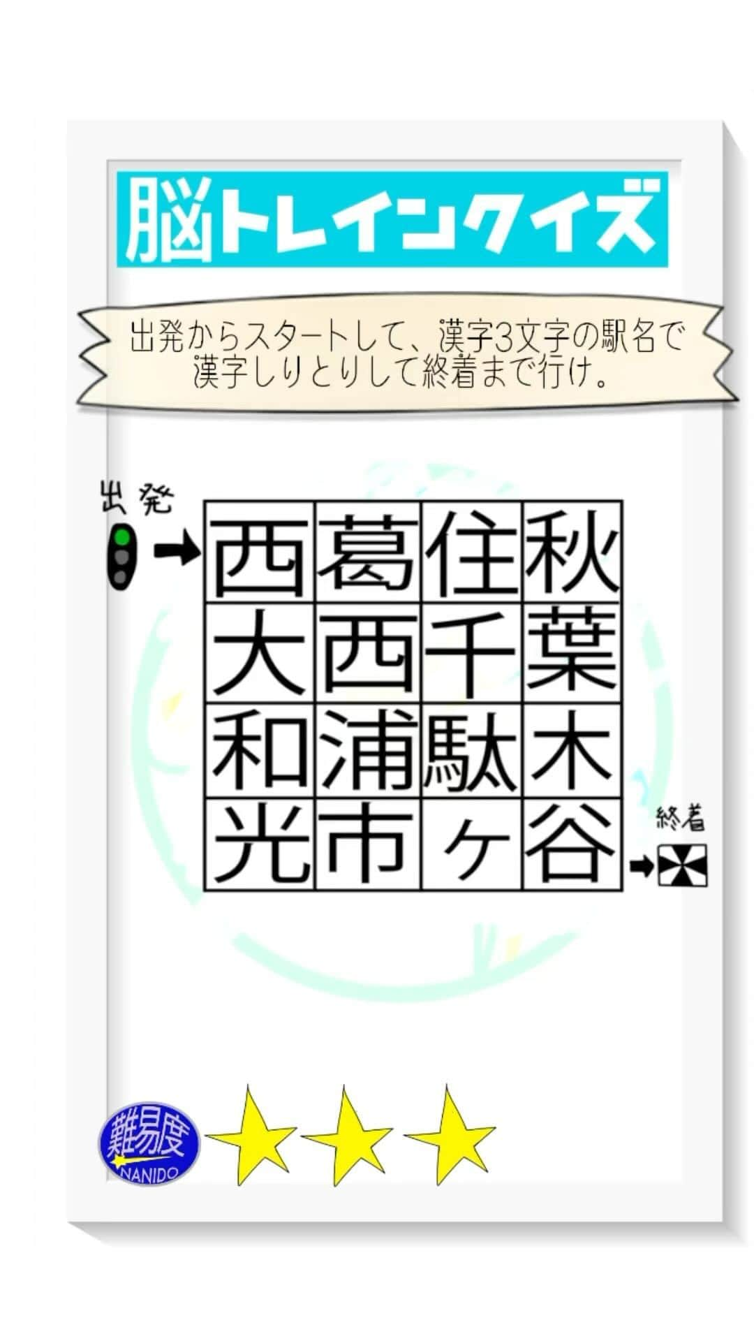 岡安章介のインスタグラム