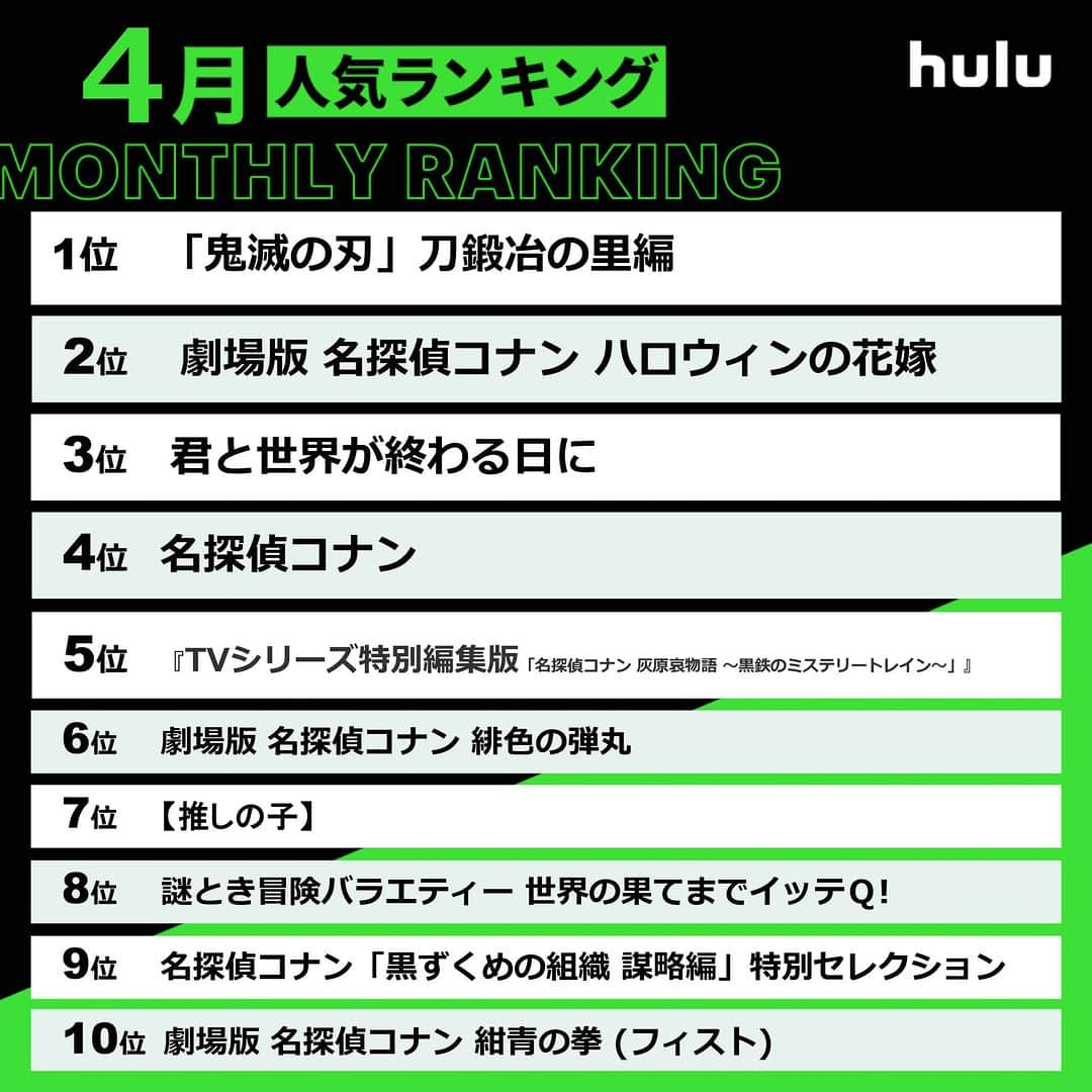 Hulu Japanさんのインスタグラム写真 - (Hulu JapanInstagram)「. 👑4月の人気ランキング👑  🏅 「#鬼滅の刃 」刀鍛冶の里編 🥈  #劇場版名探偵コナン ハロウィンの花嫁  🥉 #君と世界が終わる日に  #Hulu配信中 #Hulu」5月1日 20時00分 - hulu_japan