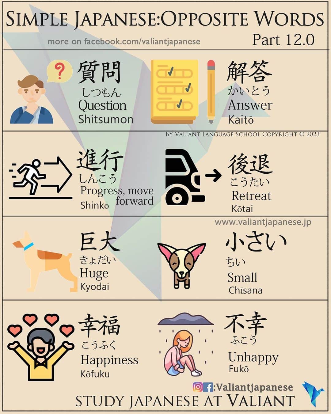 Valiant Language Schoolさんのインスタグラム写真 - (Valiant Language SchoolInstagram)「・ 👩🏼‍🏫🗣: Start Learning Japanese with @ValiantJapanese ! DM us for details.  ・ ⛩📓: Simple Japanese: Opposite Japanese 14.0 ↔️ . . . . . . . . .  . #japaneselanguage  #logic  #nihongojapanese  #日本語  #hiragana  #katakana  #tokyodisneyland  #일본어  #studyjapanese   #japaneseramen   #Jepang #japanesefood  #noodles #ゴールデンウィーク  #holidayseason  #train」5月1日 20時39分 - valiantjapanese