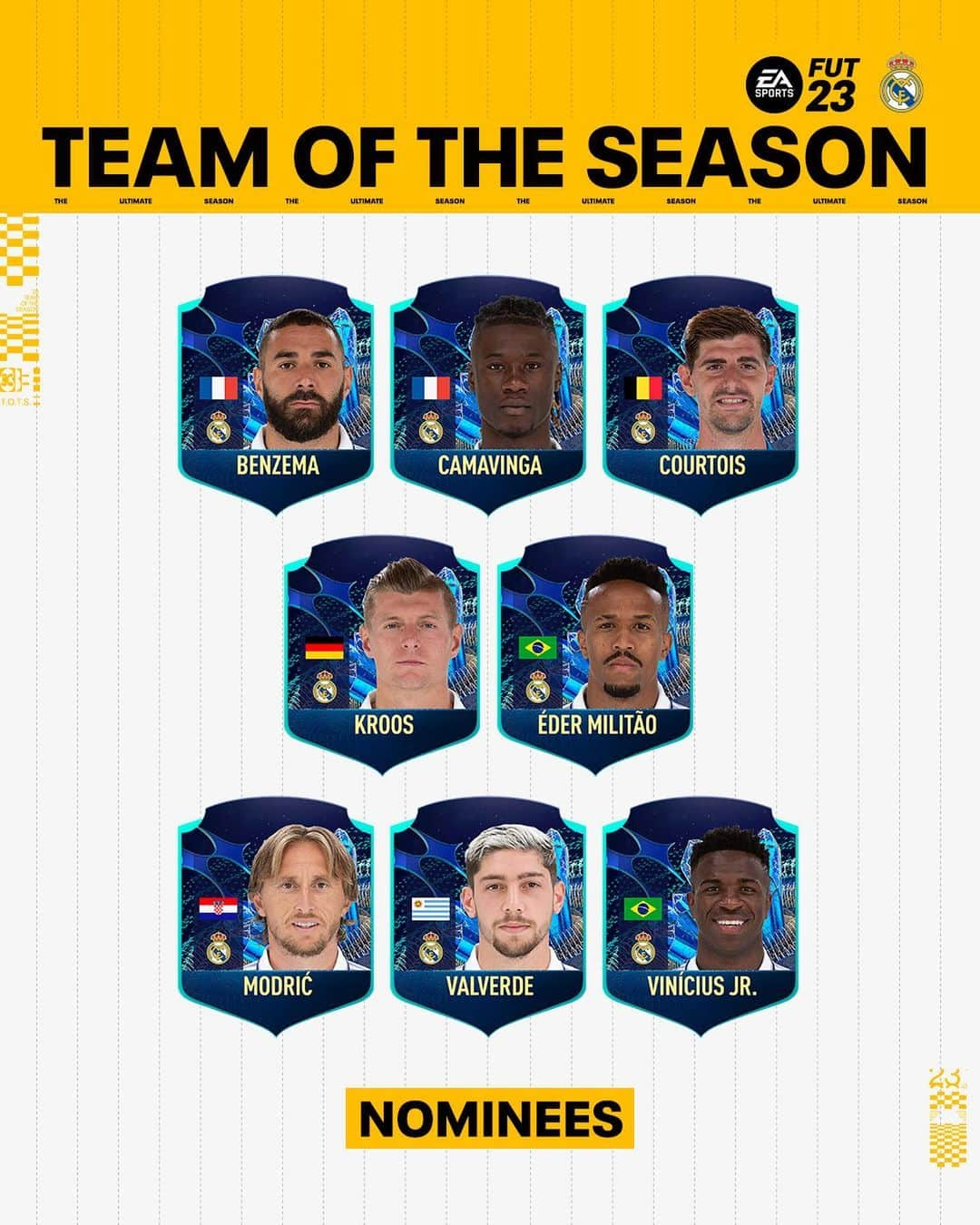 レアル・マドリードさんのインスタグラム写真 - (レアル・マドリードInstagram)「8️⃣ of our players have been nominated for @LaLiga #TOTS! ¡8️⃣ de nuestros jugadores han sido nominados para LaLiga #TOTS! 🙌 Vote for them now! | ¡VOTA POR ELLOS! 👉 LINK IN BIO @easportsfifa | #FUT」5月2日 0時00分 - realmadrid