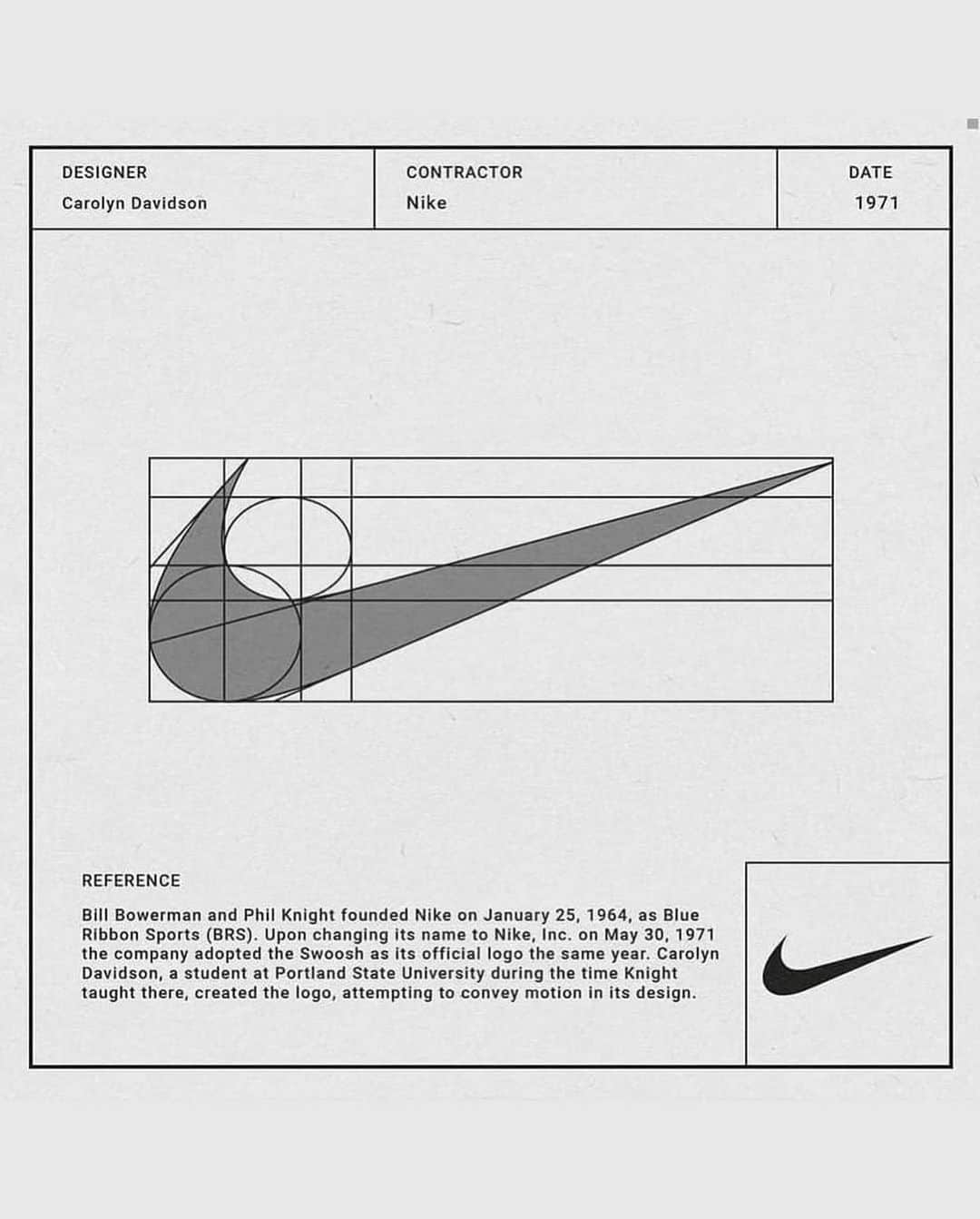 Nice Kicksさんのインスタグラム写真 - (Nice KicksInstagram)「On this day in 1972, Phil Knight and Bill Bowerman made Nike official and became the most successful sportswear brand in history ✔️ @nicekicksvault」5月2日 0時20分 - nicekicks