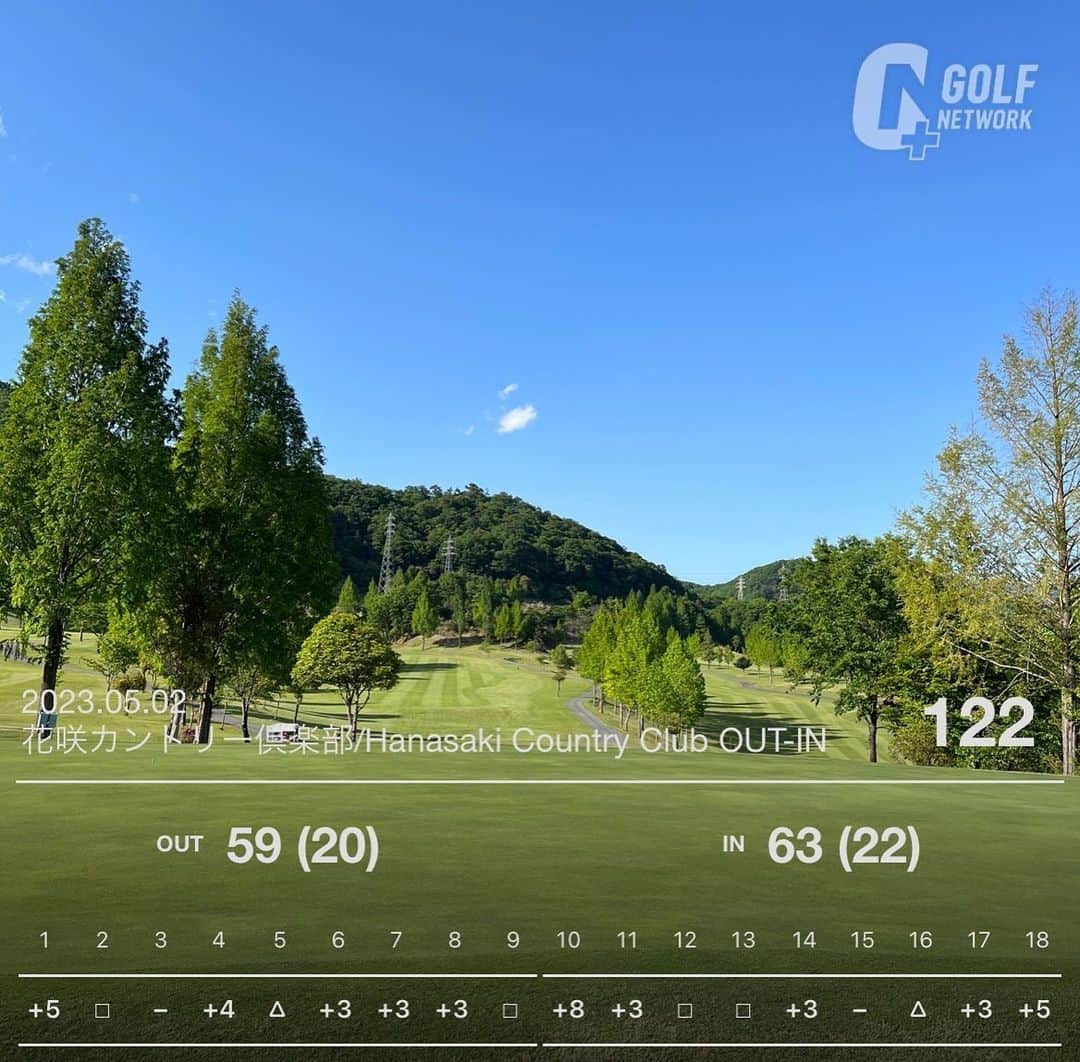 齋藤恵梨のグルメインスタ