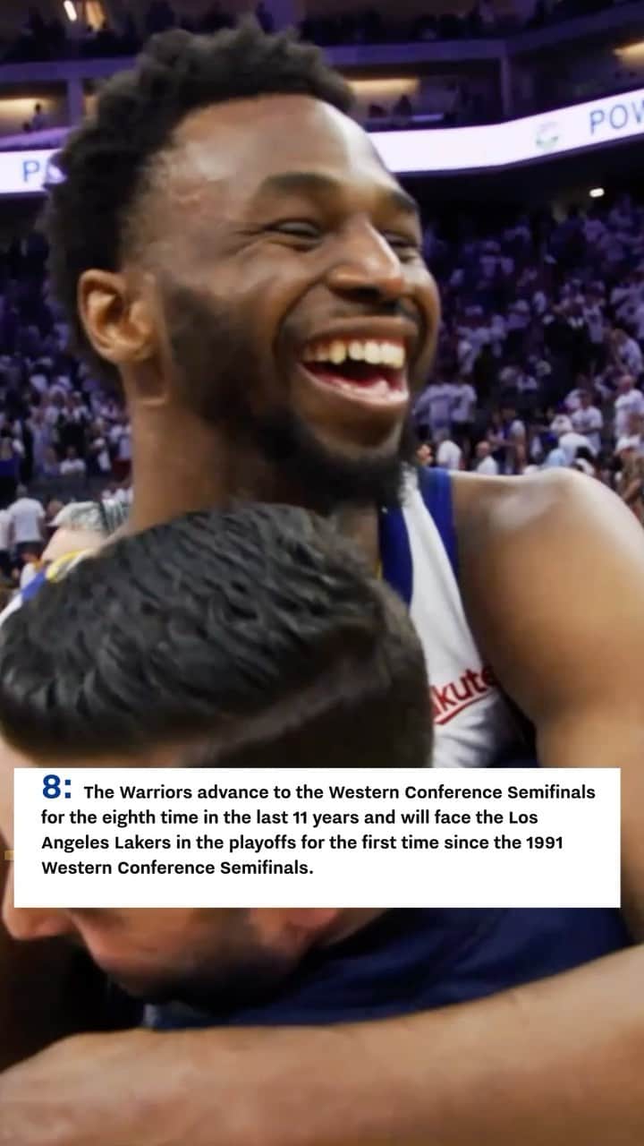 ゴールデンステート・ウォリアーズのインスタグラム：「Got it done.  Elevate your insight game on the Dubs' Playoff series win over the Kings with By the Numbers, powered by @googlecloud」
