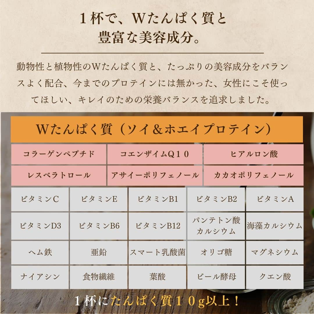 タマチャンショップさんのインスタグラム写真 - (タマチャンショップInstagram)「＼コメント＆フォローでプレゼントキャンペーン🎁／ 詳細はページ下部に掲載しています！  近年、健康づくりだけでなく、 ダイエットや美容のために運動をしている方が増えています。 「私も始めてみようかな……」と思っている方も、きっと多いはずです。 「スポーツにも、食の栄養を！」 食品屋タマチャンショップがつくった、運動にぴったりの タンパクオトメをあなたにも実感して欲しいので 今回プレゼントキャンペーンを実施します♪  タマチャンショップ コメント＆フォローでプレゼントキャンペーン✨  コメント欄で【この夏の目標！✨】を教えてください♪  当アカウントをフォローして コメントを書いてくれた人の中から 抽選で3名様になんと… タンパクオトメお試しセット（３包入り）をプレゼント!!!  ⁡今からフォローしてくれた方も対象なので 是非フォローしてコメントしてくださいね♪  ―――――――――  《 応募方法 》 （１）@tamachanshop をフォロー （２）こちらの投稿に「コメント」してください※いいねをすると当選確率アップ!?  １と２を満たせば、応募完了です！ 以前からのフォロワー様も、もちろん対象です✨ （※非公開アカウントは対象外となります。）  《 応募期間 》 2023年5月2日（火）～2023年5月8日（月）まで  《 賞品 》 ・タンパクオトメお試しセット（３包入り）  《 当選者数 》 3名 当選された⽅には、2023年5⽉9⽇以降にInstagram上のDMにてご連絡いたします。ご連絡の際にフォローが解除されていると、当選が無効となりますのでご注意ください。  《 ご注意 》 ※ご応募アカウントが非公開設定の場合、選考対象外となります。 ※当選の通知後、指定期間内にご連絡が取れない場合は当選無効となります。 ※当選賞品のお届けは、2023年6月上旬〜下旬頃を予定しております。 ※発送時期により到着予定ずれる場合があるのでご了承ください。 ※当選賞品の発送は、日本国内に限ります。（海外発送はできません） ※当選賞品の返品・交換はできません。 ※タマチャンショップを装った偽アカウントからのメッセージは無視またはブロックをお願いいたします。 ※このキャンペーンの当選通知は、このアカウント「@tamachanshop」からメッセージをお送りいたします。  #タマチャンショップ #tamachanshop #プレキャン #懸賞 #プレキャン開催中 #キャンペーン #プレゼント企画 #プレゼントキャンペーン #アレンジレシピ #美味しい健康 #美容 #ダイエット #健康 #運動 #スポーツ #プロテイン #タンパクオトメ #野菜 #休息 #タンパク質 #美容食 #セルフケア」5月2日 19時00分 - tamachanshop