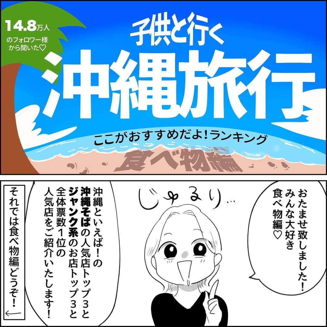 芸子のインスタグラム：「先日は　#沖縄旅行　のアンケート ありがとうございます🌈  子供達を連れての初めての 沖縄旅行へ行くにあたって 子育て世代の皆様にお力を お借りしました🙇‍♀️  もうね、食べ物編 読んでるだけでヨダレが🤤 沖縄そばとステーキとタコスと 沖縄天ぷらとハンバーガーと 海ぶどうとピザとパンは 最低でも食べたいと思います(最低とは)  みんないつも頑張ってるし 沖縄旅行でまんぷくニコニコ 何も気にせず一緒に増量しましょうね😍😍❤️‍🔥 (仲間作ろうとすな)  DMもたくさん送って頂いて ありがとうございました😭😭 全員の方にお返事を返す事が 難しいのですが、必ず全て 目を通させて頂きます！ ありがとうございました😭😭  #絵日記 #沖縄 #沖縄旅行 #沖縄グルメ  #沖縄ホテル　#子連れ旅行 #絵日記　#いらすとぐらむ  #漫画　#マンガ　#エッセイ #子育てエッセイ　#夫婦　#子育て絵日記 #コミックエッセイ　#姉妹 #子育てママ  #子育て絵日記」