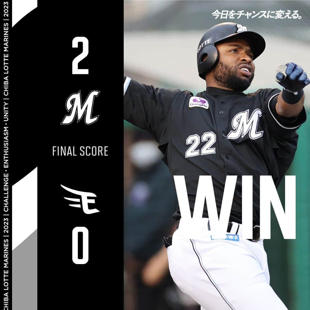 千葉ロッテマリーンズさんのインスタグラム写真 - (千葉ロッテマリーンズInstagram)「#MarinesWIN FINAL: Marines 2, Eagles 0  #グレゴリー・ポランコ 選手の決勝2ランで延長戦を制し勝利！ 先発の #小島和哉 投手は7回無失点の熱投をみせ、#和田康士朗 選手は今季初ヒットを放ちました！ 最後は #益田直也 投手が三者凡退に抑え、リーグトップの9セーブ目！  #chibalotte」5月3日 18時05分 - chibalotte