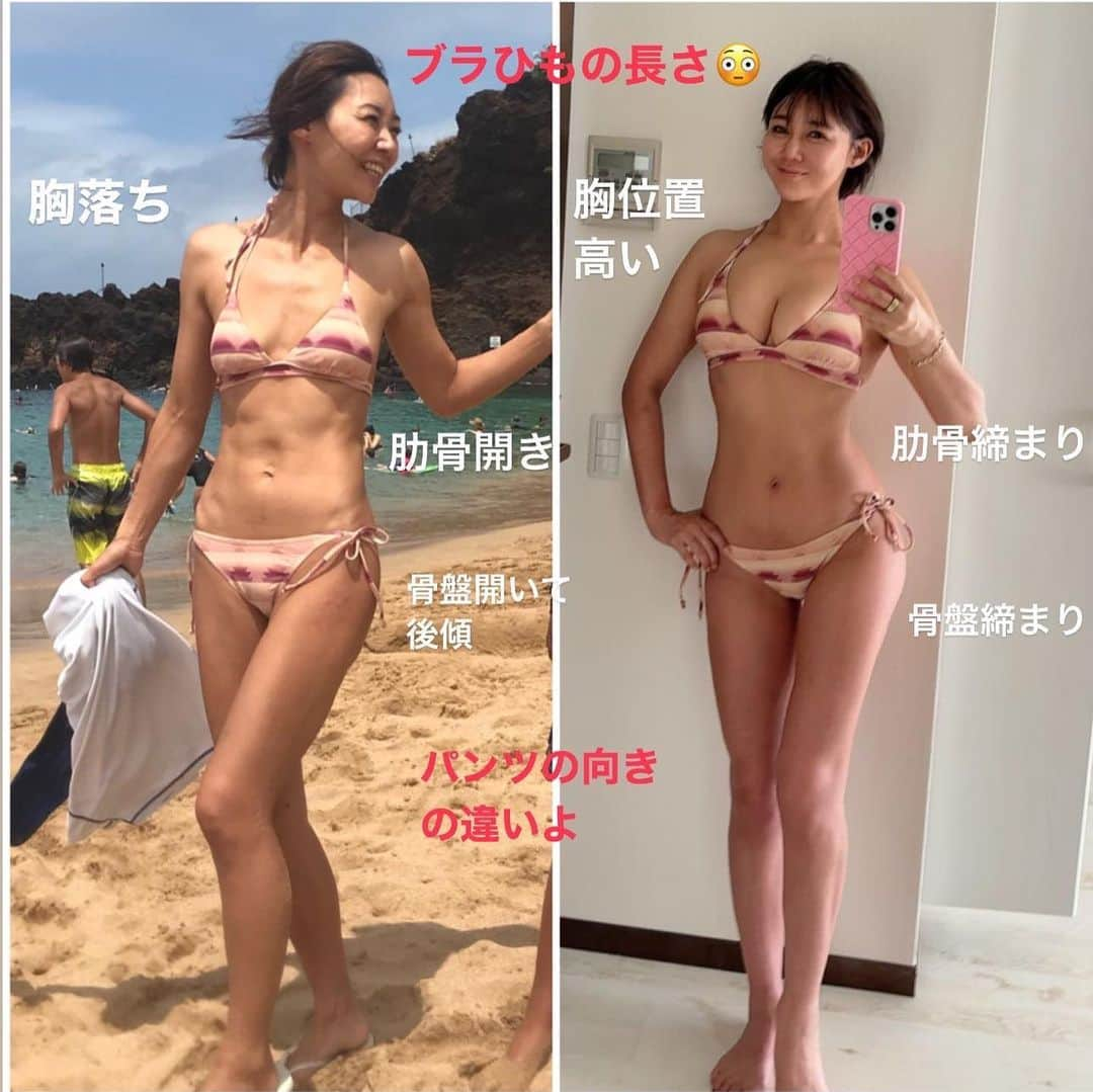 村田友美子さんのインスタグラム写真 - (村田友美子Instagram)「昨日、仕事で使用するため、 久しぶりに水着の写真をとりました🤩  右の写真ね。 顔も含めてキレイなショットは何十枚かに1枚ですが。笑笑 ただ45歳、食事制限、筋トレ一切なしでこのカラダをキープ出来ていることは凄いことだと思っています。  そして何より、体重は増えていて昔より断然スタイルが良くなっていることが、私自身本当に驚きなのです。  左の写真は５年前。 育児に追われて忙しいのととにかく無駄な脂肪は悪だと思い、タンパク質ばかり摂取していた栄養不足な頃。 今思えば私生活に変化があり、自律神経が乱れ、呼吸は浅く、いつもお腹を固めていたし、骨盤に体重をのせる癖があったなあと。 (ちなみに左の姿勢してるひとめちゃ多い。)  私がなぜこんなに変化したか‼️ 私は5年間自分のカラダを使って人体実験を繰り返してきました。  ストイックではなく、運動嫌いなひとがどうしたら、理想のボディラインかつ不調のない体に近づけるのか。。。  私の答えは、、、 痩せていようが太っていようが、とにかく普段何気なくしている立ち方、歩き方、カラダの使い方でボディラインができていく。  例えばいつもシンクに寄りかかるように洗い物をしていたり、 お股を開いて座っていたり、 下を向いて携帯いじっていたり 猫背でだらだら歩いたり、逆に胸を張り過ぎで歩いていたり、、、  そういう日々の動作って、癖がめちゃくちゃあって、それに慣れていると一生そのカラダなんですよ。。。  私はその癖を治しました。 ユミコアのエクササイズで。 ユミコアのエクササイズは癖の修正です。 そして骨格の歪みを治します。 骨盤の向きや背骨のカーブ、鎖骨や肩甲骨の位置を変えていくんです。  写真を比較すると、大体胸だけに目がいく人が多いのですが、 見るべきポイントは水着の紐の長さとパンツの三角形の位置や向きの変化。  垂れた胸にハリと弾力を戻すにはそもそも胸の筋肉がついている骨の位置をもちあげないと変わらないんです。(体重増やすのも大事) 私の胸の土台、明らかに上にもちあがってますよね。 パンツの前の三角形の角度と面積が変わってるのは骨盤の向きが変わったからです。  水着の場所が変わる=骨の位置が移動した‼️なのです。  骨の位置が変わると脂肪のつき方や働く筋が変わりボディラインが変わります。  骨って動いたり持ち上がったり本当にするんですよ。 ちゃんと動かしてたら。 それを証明しているのが私の変化です。  ついつい年齢や体重にこだわってしまいますが、私はあまり関係ないなと思います。  今の私は昔より10キロ体重が増えました、、、 昔より胸もお尻もパンとしているけど、脚も腕も腰回りもそれなりに増えています。 けど、そんなに嫌じゃない。 昔より小顔だし肋骨締まって脚長くなった。 全てはバランスです。  私はこれからも実験を繰り返しながらメリハリおばさんを目指します🔥  絶対変わるからみんなも一緒にやろう！  #長文失礼しました  #久しぶりの水着 #メリハリおばさん #メリハリ母ちゃん #骨格から変える #重力に逆らう #猫背 #巻き肩 #呼吸 #膣トレ @onlineyumicore_members  @yumicorebodyofficial  @onlineyumicore」5月3日 18時58分 - yumicorebody