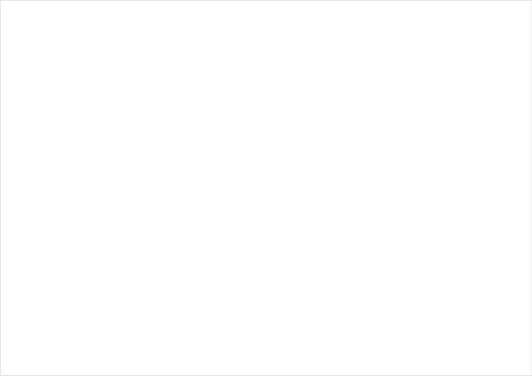 古川奈穂のインスタグラム：「この度、携帯電話の使用についてJRAより騎乗停止30日という処分を受けました。  自身の認識の甘さにより、多くの皆様にご迷惑をおかけし、大変申し訳ございませんでした。  今回の処分を深く受け止めて、しっかりと反省します。  この度は誠に申し訳ございませんでした。  古川奈穂」