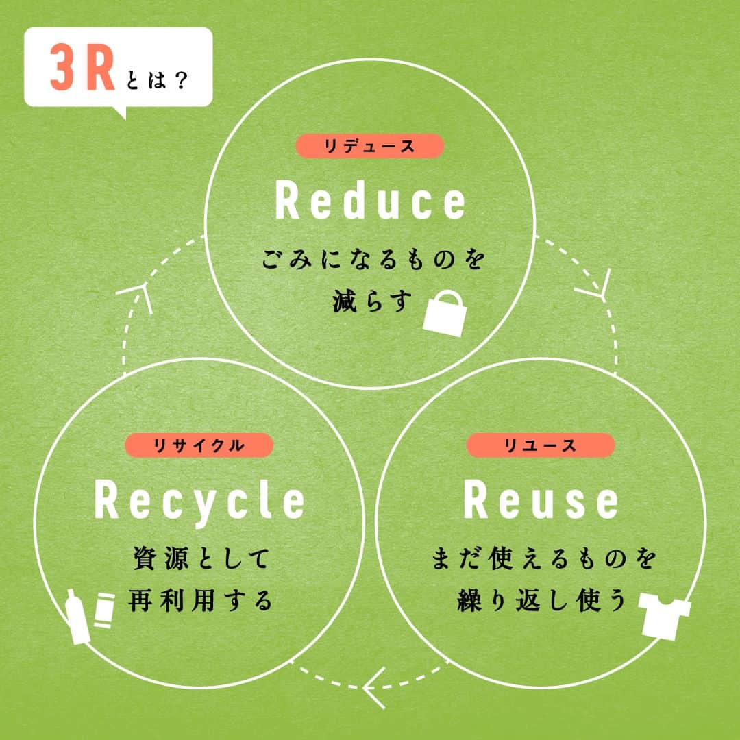 Frosch（フロッシュ）さんのインスタグラム写真 - (Frosch（フロッシュ）Instagram)「自然にも手肌にもやさしいフロッシュ®︎が、暮らしに役立つサステナブルなニュースをご紹介します🌱  近頃よく耳にする「Reduce（リデュース）」「Reuse（リユース）」「Recycle（リサイクル）」♻  その３つの頭文字を総称したものが「3R」。  最近注目されているキーワードですが、それぞれの意味をご存じですか？  ●Reduce（リデュース） ごみになるものを減らすこと。  ●Reuse（リユース） まだ使えるものを繰り返し使うこと。  ●Recycle（リサイクル） 資源として再利用すること。  どれも限りある資源を守り、循環型社会を構築するための重要な取り組みです🌲  フロッシュ®︎製品も環境負荷を抑えるやさしい工夫がされています✨ その取り組みの一部をご紹介します！  -----------------------  【フロッシュ®のボトルは、すべて100％再生PETを使用】 使用済みのPETボトルを回収。そして洗浄後に粉砕し、また新しいPETボトルの材料として再利用しています。  【リサイクルしやすい透明ボトルキャップを採用】 キャップに含まれる顔料を取り除くことで、ボトルキャップのリサイクルの幅が広がり、さらに自然にやさしい製品になります。  -----------------------  ボトルを繰り返し使っていただけるよう、つめかえもラインアップしていますので、ぜひご利用ください✨  #3R #リデュース #reduce #リユース #reuse #リサイクル #recycle #環境問題 #再利用 #自然と心地よく #自然 #暮らし方 #地球にやさしい #サスティナブル #sustainable #エシカル #丁寧な暮らし #SDGs #エコ #eco #自然にやさしい #手肌にやさしい #食器用洗剤 #フロッシュのある暮らし #フロッシュ #Frosch #lifestyle #ライフスタイル」5月4日 12時00分 - frosch.jp