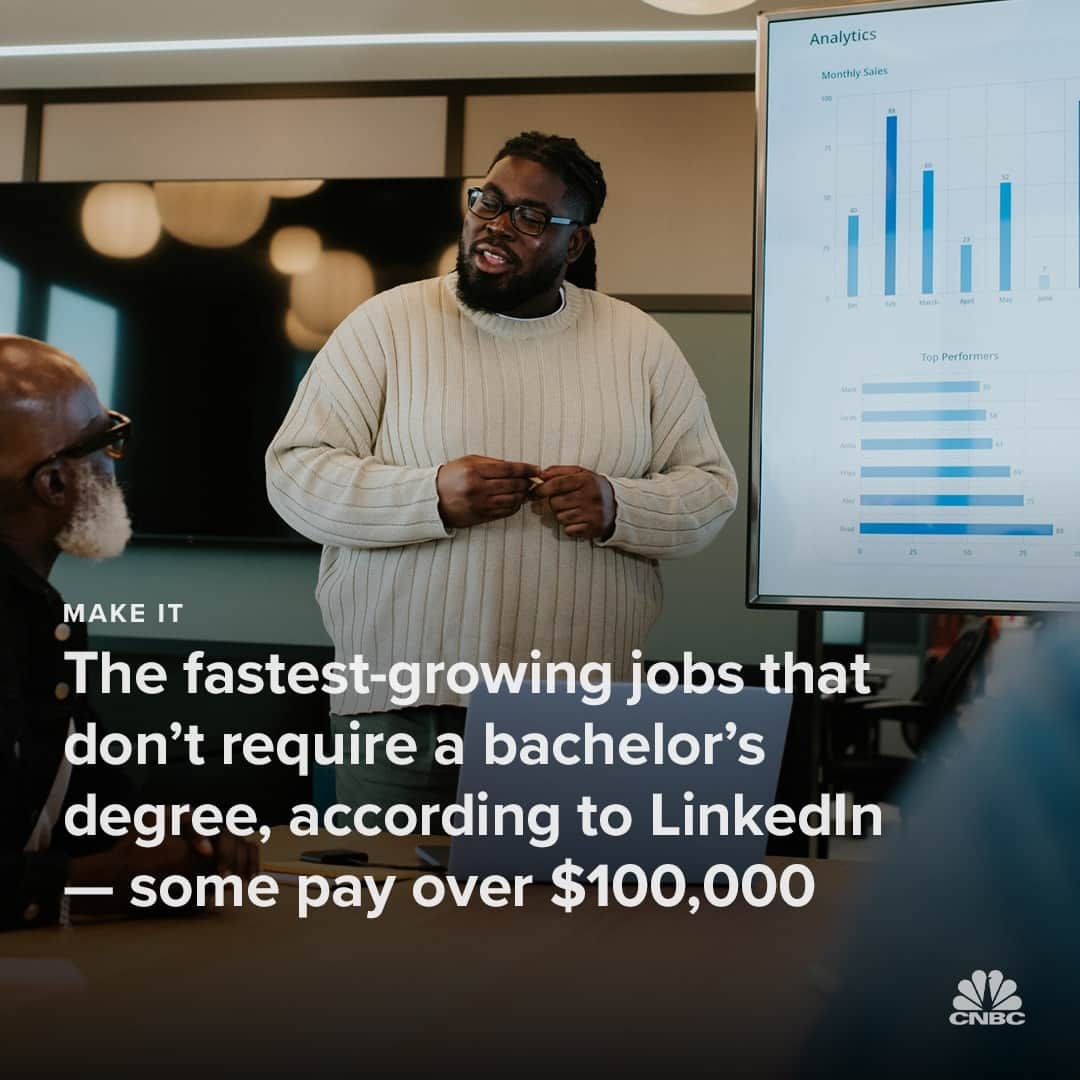 CNBCのインスタグラム：「More companies are scrapping their degree requirements, creating new opportunities for people who skip college to land competitive, high-paying jobs. ⁠ ⁠ To find the industries where opportunities are growing most for candidates without bachelor’s degrees, data scientists at LinkedIn analyzed millions of member profiles and descriptions of job postings shared on the platform between 2021 and 2023. ⁠ ⁠ For this report, a “non-bachelor’s graduate” was defined as someone who graduated from high school, has an associate’s degree or completed an apprenticeship to train for a job.⁠ ⁠ See the fastest-growing jobs for people without a bachelor’s degree, according to LinkedIn, at the link in bio. (with @CNBCMakeIt)」