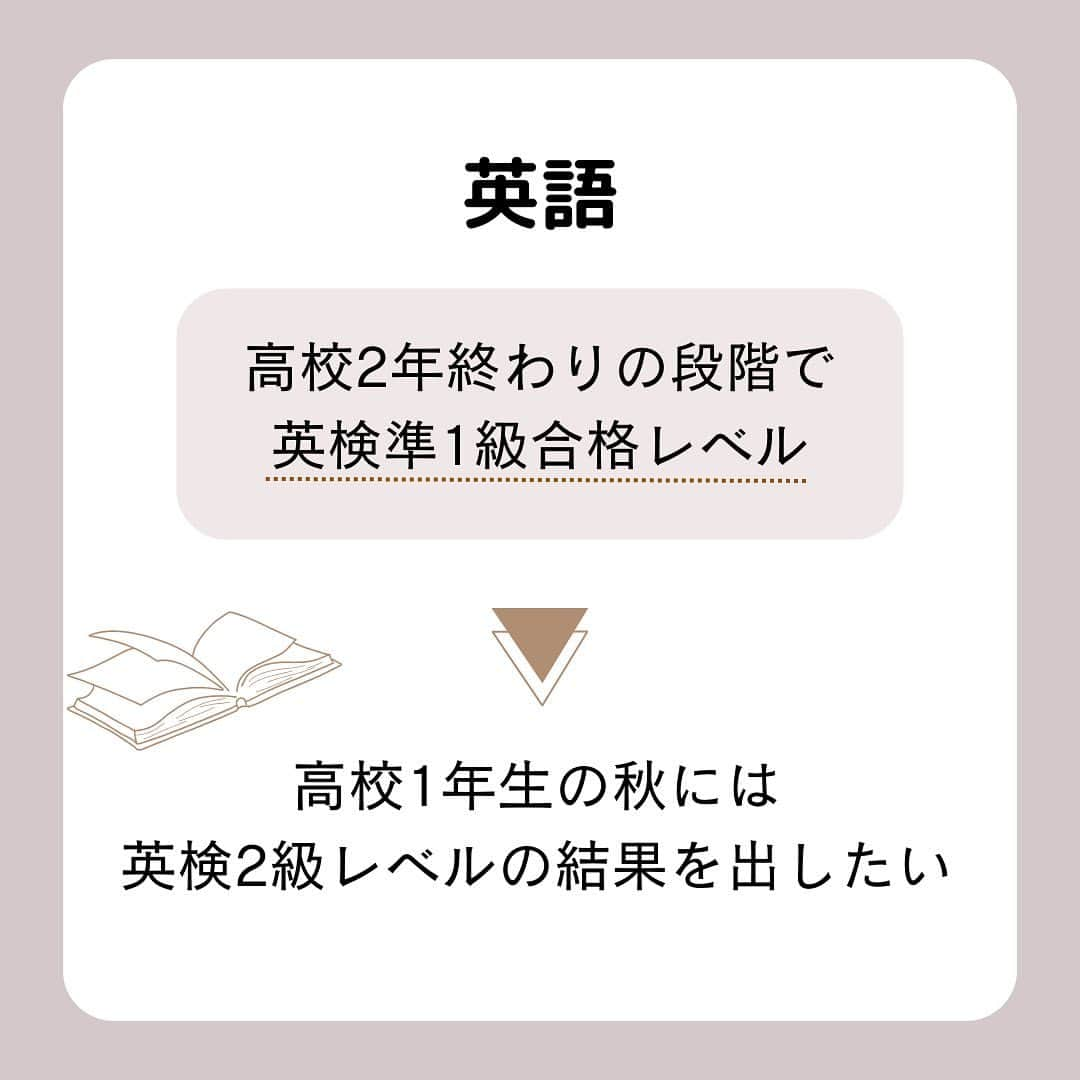 篠原好さんのインスタグラム写真 - (篠原好Instagram)「高1向け！難関大学・医学部に現役合格する勉強計画  　 　 　 　 　　  🗒………………………………………………………✍️  今、あなたの勉強に 自信を持てていますか？  志望校に合格するための 勉強法がわからなかったり、 どの参考書をやればいいか悩んでいませんか？  志望大学合格に必要なのは "戦略"です！  あなた専用のカリキュラムがあることで、 やるべきことが明確になり、 合格までの最短ルートを行くことができます！  まずは、LINE無料電話相談で、 篠原に相談してみよう！  LINE友達追加して、 「インスタ見ました」と送ってね！ ↓ プロフィールのハイライトから追加できます！ 「LINE無料電話相談」 @shinohara_konomi  #篠原塾 #篠原好 #オンライン家庭教師 #個別指導塾 #大学受験 #受験勉強 #下克上受験 #逆転合格 #勉強法 #学習塾 #塾 #個別指導塾 #個別指導 #受験生がんばれ #医学部 #受験生と繋がりたい #教材研究 #教材選び #高校生 #高校生勉強垢 #勉強アカウントさんと繋がりたい #定期テスト #カリキュラム #受験対策 #高1 #高1勉強垢 #現役合格 #勉強計画 #難関大学」5月30日 18時05分 - shinohara_konomi