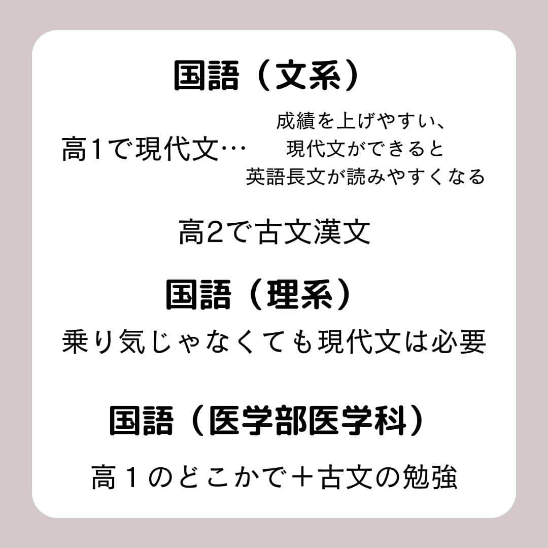 篠原好さんのインスタグラム写真 - (篠原好Instagram)「高1向け！難関大学・医学部に現役合格する勉強計画  　 　 　 　 　　  🗒………………………………………………………✍️  今、あなたの勉強に 自信を持てていますか？  志望校に合格するための 勉強法がわからなかったり、 どの参考書をやればいいか悩んでいませんか？  志望大学合格に必要なのは "戦略"です！  あなた専用のカリキュラムがあることで、 やるべきことが明確になり、 合格までの最短ルートを行くことができます！  まずは、LINE無料電話相談で、 篠原に相談してみよう！  LINE友達追加して、 「インスタ見ました」と送ってね！ ↓ プロフィールのハイライトから追加できます！ 「LINE無料電話相談」 @shinohara_konomi  #篠原塾 #篠原好 #オンライン家庭教師 #個別指導塾 #大学受験 #受験勉強 #下克上受験 #逆転合格 #勉強法 #学習塾 #塾 #個別指導塾 #個別指導 #受験生がんばれ #医学部 #受験生と繋がりたい #教材研究 #教材選び #高校生 #高校生勉強垢 #勉強アカウントさんと繋がりたい #定期テスト #カリキュラム #受験対策 #高1 #高1勉強垢 #現役合格 #勉強計画 #難関大学」5月30日 18時05分 - shinohara_konomi