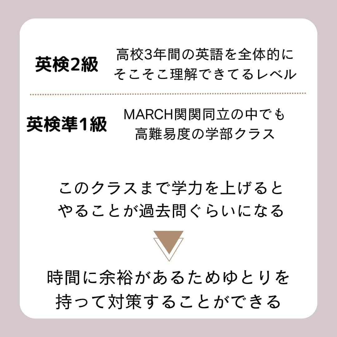 篠原好さんのインスタグラム写真 - (篠原好Instagram)「高1向け！難関大学・医学部に現役合格する勉強計画  　 　 　 　 　　  🗒………………………………………………………✍️  今、あなたの勉強に 自信を持てていますか？  志望校に合格するための 勉強法がわからなかったり、 どの参考書をやればいいか悩んでいませんか？  志望大学合格に必要なのは "戦略"です！  あなた専用のカリキュラムがあることで、 やるべきことが明確になり、 合格までの最短ルートを行くことができます！  まずは、LINE無料電話相談で、 篠原に相談してみよう！  LINE友達追加して、 「インスタ見ました」と送ってね！ ↓ プロフィールのハイライトから追加できます！ 「LINE無料電話相談」 @shinohara_konomi  #篠原塾 #篠原好 #オンライン家庭教師 #個別指導塾 #大学受験 #受験勉強 #下克上受験 #逆転合格 #勉強法 #学習塾 #塾 #個別指導塾 #個別指導 #受験生がんばれ #医学部 #受験生と繋がりたい #教材研究 #教材選び #高校生 #高校生勉強垢 #勉強アカウントさんと繋がりたい #定期テスト #カリキュラム #受験対策 #高1 #高1勉強垢 #現役合格 #勉強計画 #難関大学」5月30日 18時05分 - shinohara_konomi