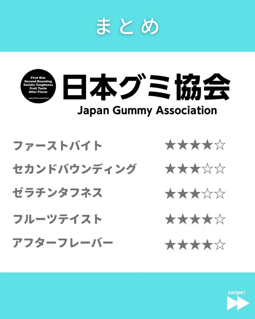 日本グミ協会さんのインスタグラム写真 - (日本グミ協会Instagram)「@gummy_japan ←他のグミ情報はこちらから！  日本グミ協会公式レビュー！  #あの日夢見た雲グミ  保存しておくとお買い物に便利🙆‍♀️  グミのリクエストはコメントで待ってます！ｸﾞ٩( ᐛ )و ﾐ #日本グミ協会 を付けてグミニケーションもしてみてねｸﾞ٩( ᐛ )و ﾐ  【毎週火曜は新作グミライブ配信中📢】 →@gummy_japan  #日本グミ協会 #グミニケーション #グミ #グミ好きな人と繋がりたい #グミ好き #グミ紹介 #コンビニ  #雲グミ」5月30日 20時06分 - gummy_japan