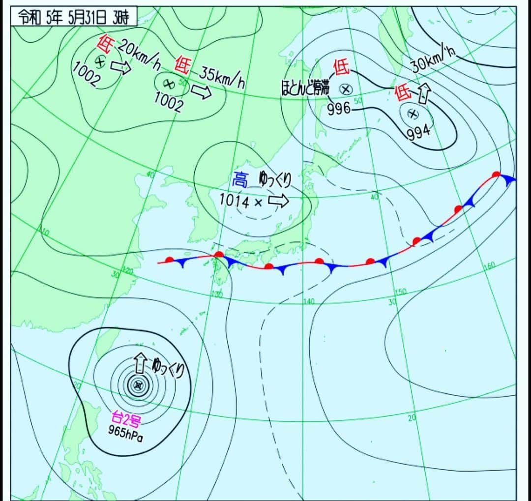 根本美緒さんのインスタグラム写真 - (根本美緒Instagram)「Jアラートが出てニュースが占拠されているため天気予報出します。着弾しないとわかってよかったですが、かなり迷惑な話ですね。 台風二号からの、湿った風が入り前線上で雨雲が活発化していましたが、この後少し前線が南に下がりそうで、今降っている☔️は昼過ぎにはあがるところがほとんど。ただに九州だけ夜まで残りそうです。降っている間はどこで激しい雨が降ってもおかしくないので雨の降り方には⚠️ 気温は西日本は25℃前後で蒸し暑いでしょう。 関東は朝晩は涼しいので薄手の長そうがオススメ。ただ日中は東京23℃まで上がり⛅️ますので暑がりの人は半袖でも。 北日本は晴れて23℃前後過ごしやすいでしょう。 #天気予報 #気象予報士 #ネモ天 #ねも天」5月31日 7時13分 - nemotomio.official