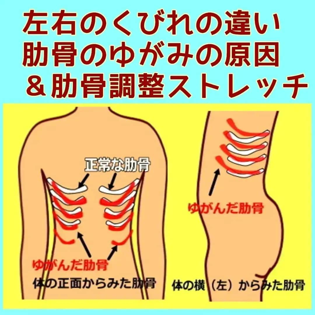 中目黒整体レメディオ 院長　渡邉潤一のインスタグラム