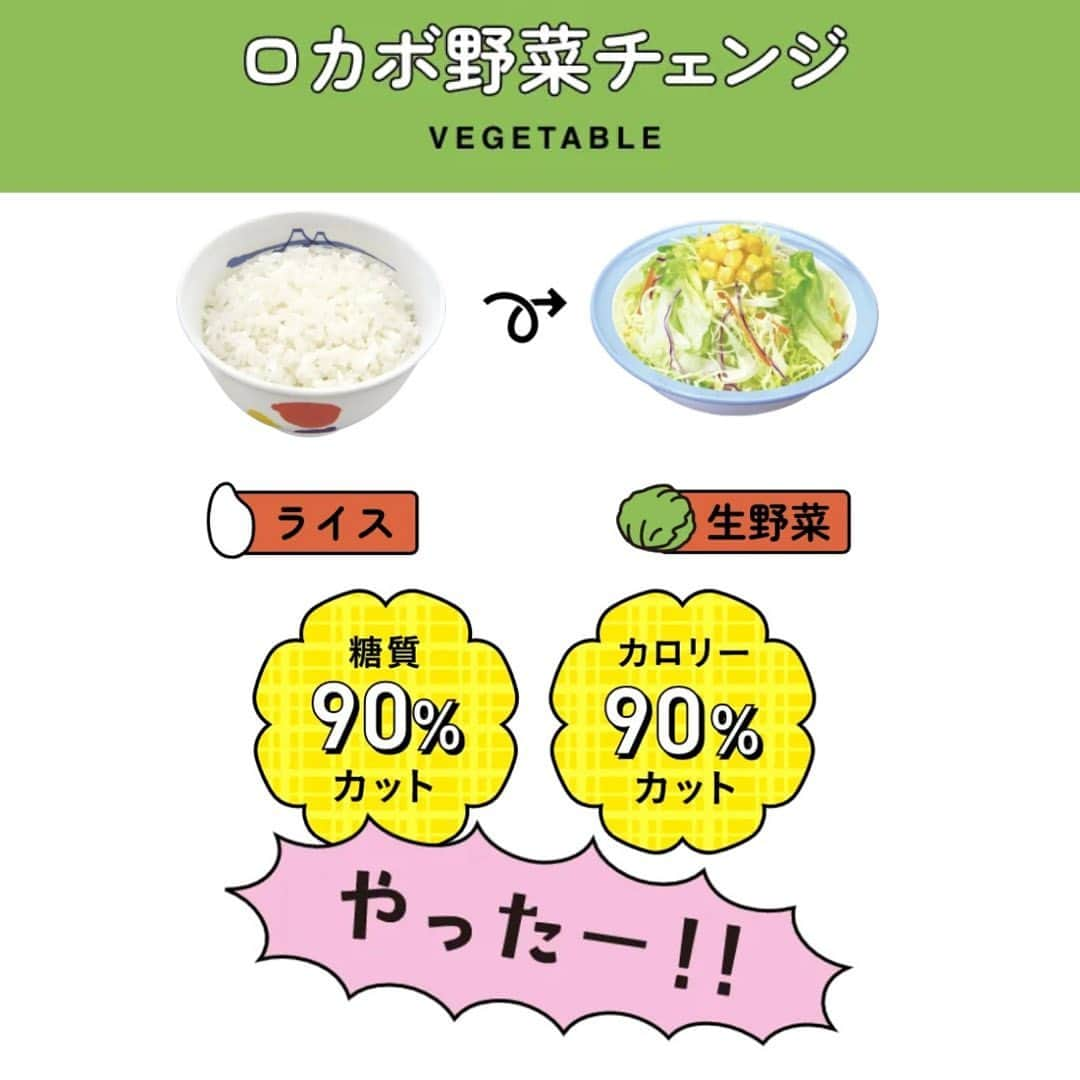 松屋フーズさんのインスタグラム写真 - (松屋フーズInstagram)「ㅤ 🍴松屋ではじめようロカボライフ🍴 〜おいしく、楽しく、健康に〜 松屋にはロカボメニューのご用意もあります🤤✨  メインメニューのライスを生野菜もしくは豆腐に変更可能！ ロカボチェンジは0円！  ✔️ライス並盛を生野菜に変更すると… ・糖質90％カット ・カロリー90％カット ※おかずやみそ汁を除いたライスと生野菜を比較した数値です。 お好みでご使用頂くドレッシング・タレは含みません。  ✔️ライス並盛を豆腐に変更すると… ・糖質70％カット ・カロリー90％カット ※豆腐はお持ち帰りいただけません ※おかずやみそ汁を除いたライスと豆腐を比較した数値です。 お好みでご使用頂くドレッシング・タレは含みません。  みなさまのヘルシーライフにぜひお役立てください✨  #松屋 #牛めし #牛丼 #丼 #食べスタグラム #みん食 #毎日ごはん #丼ぶり #松屋フーズ #松屋好きと繋がりたい #テイクアウト #matsuya #ricebowl #beefdon #japanesericebowl #beefbowl #gyudon #ロカボ #ロカボライフ #糖質制限食 #ハンバーグ」5月31日 17時00分 - matsuya_foods