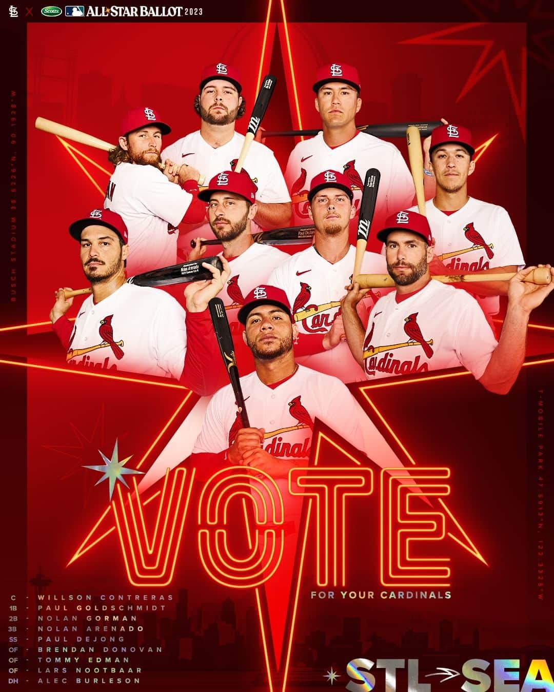 セントルイス・カージナルスのインスタグラム：「The polls are open!   #VoteSTL up to 5x/day to help send your favorite Cardinals to the #AllStarGame!  Visit Cardinals.com/AllStar to cast your @scottslawn MLB All-Star Ballot!」