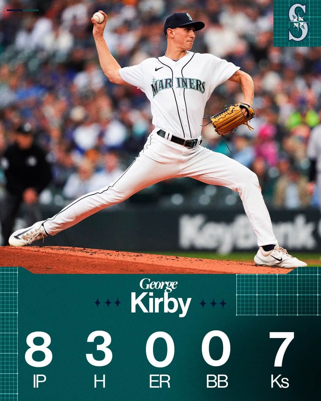 MLBさんのインスタグラム写真 - (MLBInstagram)「8 shutout innings for George Kirby!  Another impressive showing from the @mariners righty.」6月1日 12時48分 - mlb