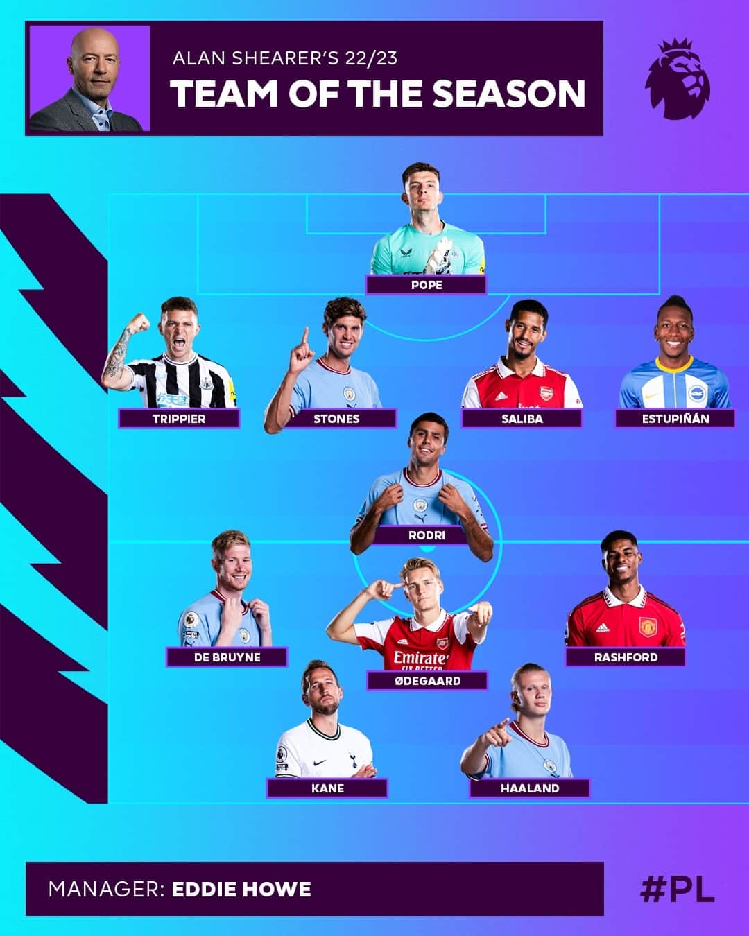 プレミアリーグさんのインスタグラム写真 - (プレミアリーグInstagram)「It's time to reveal Alan Shearer's PL Team of the Season 💫  What do you think of his selections?」6月1日 21時01分 - premierleague