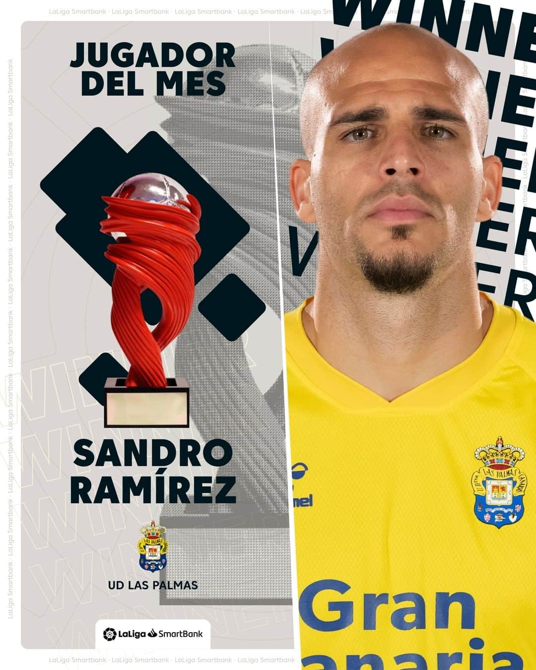 LFPさんのインスタグラム写真 - (LFPInstagram)「¡Cuatro goles en un mes inolvidable para la @udlaspalmasoficial! 💛  🏆 ¡@sandroramirez9 es el #POTM en #LaLigaSmartBank del mes de mayo!  #MVP」6月2日 2時00分 - laliga