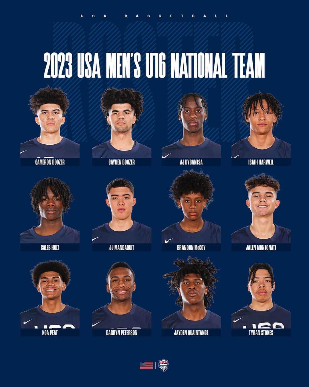 USA Basketballさんのインスタグラム写真 - (USA BasketballInstagram)「Introducing the 2023 USA Men’s U16 National Team 🇺🇸」6月2日 3時04分 - usabasketball