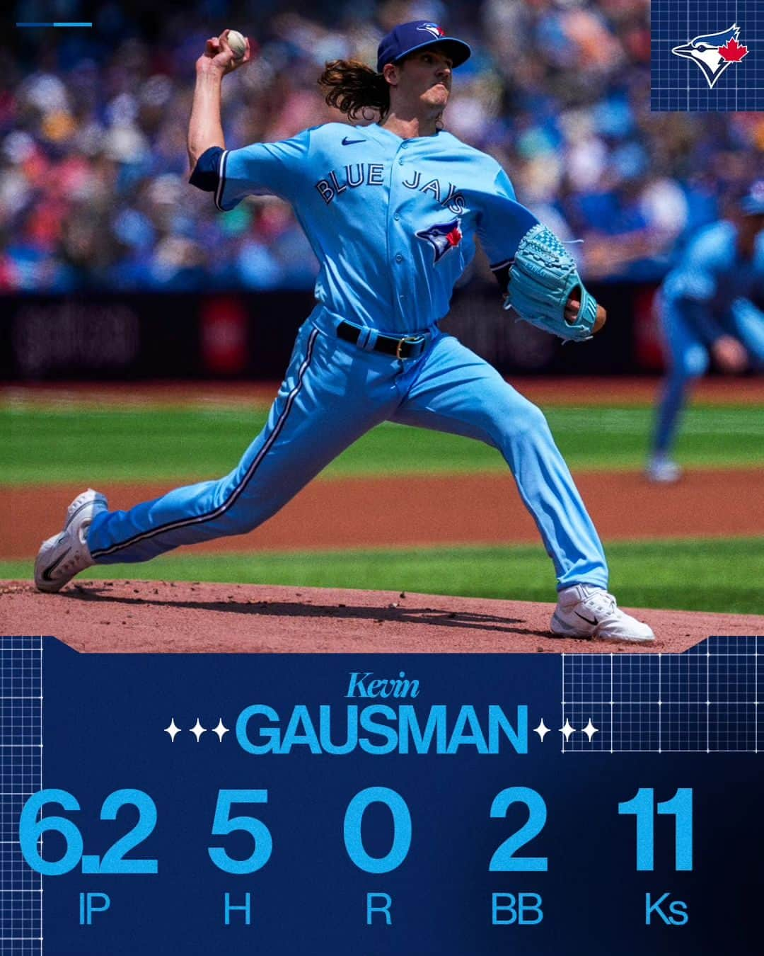 MLBさんのインスタグラム写真 - (MLBInstagram)「Kevin Gausman has been nails!  He's allowed just 5 ER over his last 5 starts.」6月2日 4時19分 - mlb