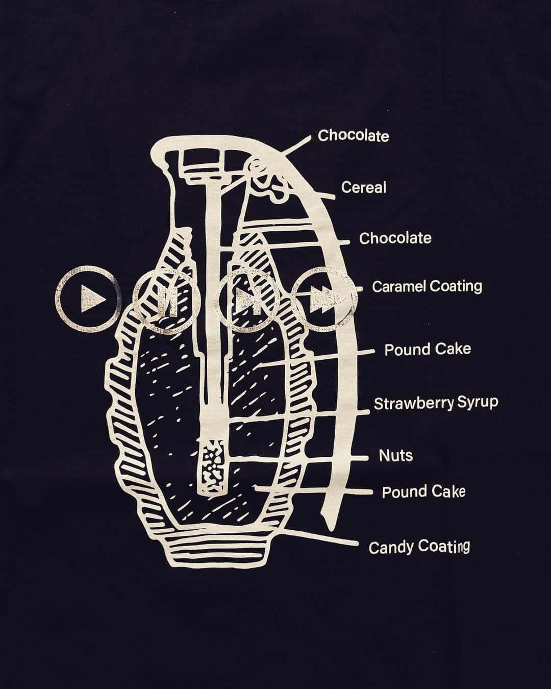 藤原ヒロシのインスタグラム：「cake grenade @sequel_official_」