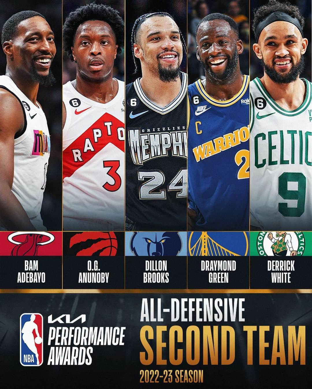 NBAさんのインスタグラム写真 - (NBAInstagram)「The Kia NBA All-Defensive Second Team! 🔒   @kiausa • #NBAAwards」5月10日 4時48分 - nba