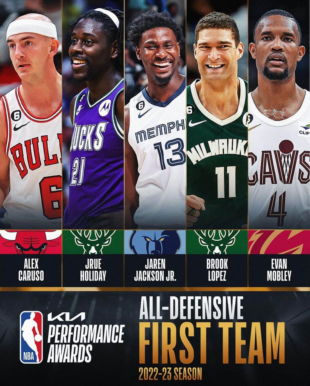 NBAさんのインスタグラム写真 - (NBAInstagram)「The Kia NBA All-Defensive First Team! 🔒   @kiausa • #NBAAwards」5月10日 4時52分 - nba