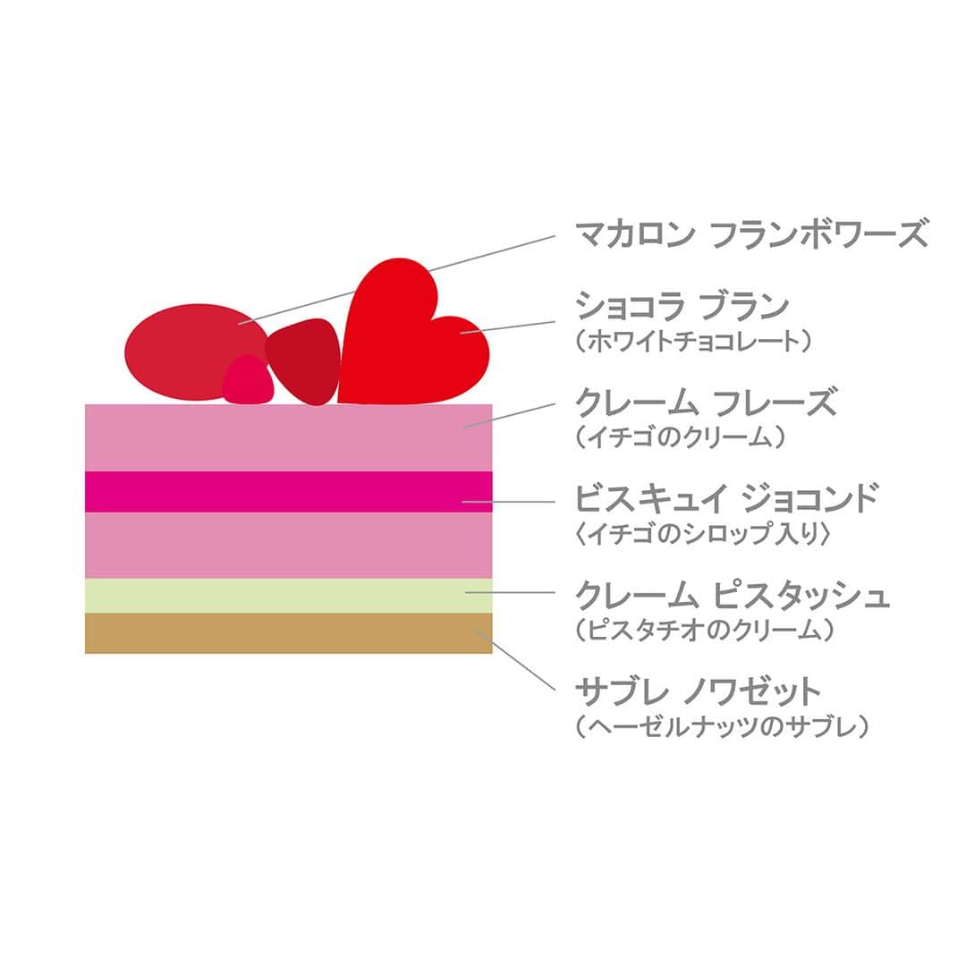 pâtisserie Sadaharu AOKI parisさんのインスタグラム写真 - (pâtisserie Sadaharu AOKI parisInstagram)「5月14日は母の日💐  サダハルアオキでは2種類の母の日限定ケーキを販売いたします。本日は「サヤネーション」をご紹介♪  アオキが愛娘をイメージして作ったケーキ「サヤ」をお花のフォルムに。 愛情を込めて作られたこのケーキは、お母さんへの感謝の気持ちを伝えるのにぴったり。イチゴの甘酸っぱさとピスタチオが放つ個性的な旨味とコクに、ヘーゼルナッツのサブレが軽やかな食感と香ばしさをプラスします。 デコレーションにはカーネーションとともに、ハート型のチョコレートプレートを添えて。  かわいいケーキと感謝の言葉を大好きなお母さんにどうぞ！  【販売店舗】　 サダハルアオキ全店舗（木更津店・オンラインショップは除く）  【販売期間】　 5月12日（金）　～　5月14日（日）  #patisseriesadaharuaokiparis #sadaharuaoki #サダハルアオキ #sadaharuaokiparis #サダハルアオキパリ #母の日 #mothersday #fetedesmeres #Fêtedesmères #お母さんありがとう #カーネーション #サヤネーション #サヤ #イチゴ #strawberry  #fraise #ピスタチオ #ピスターシュ #pistachio #pistache #ケーキ #花 #イチゴのケーキ好き #デザート #スイーツ #ティータイム」5月10日 20時24分 - sadaharuaoki_official