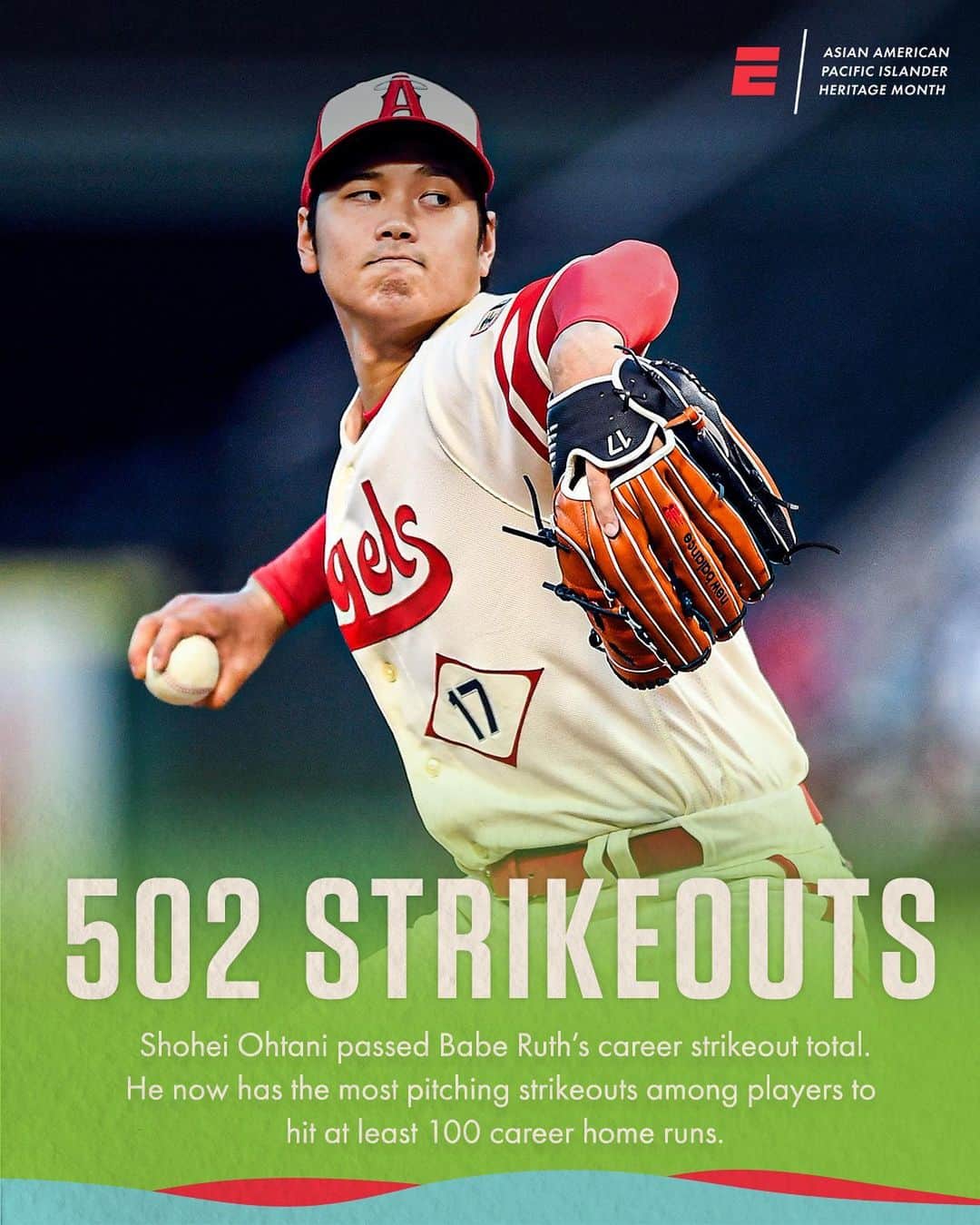 espnさんのインスタグラム写真 - (espnInstagram)「Shohei Ohtani continues to climb the MLB strikeouts chart 📈」5月10日 12時39分 - espn