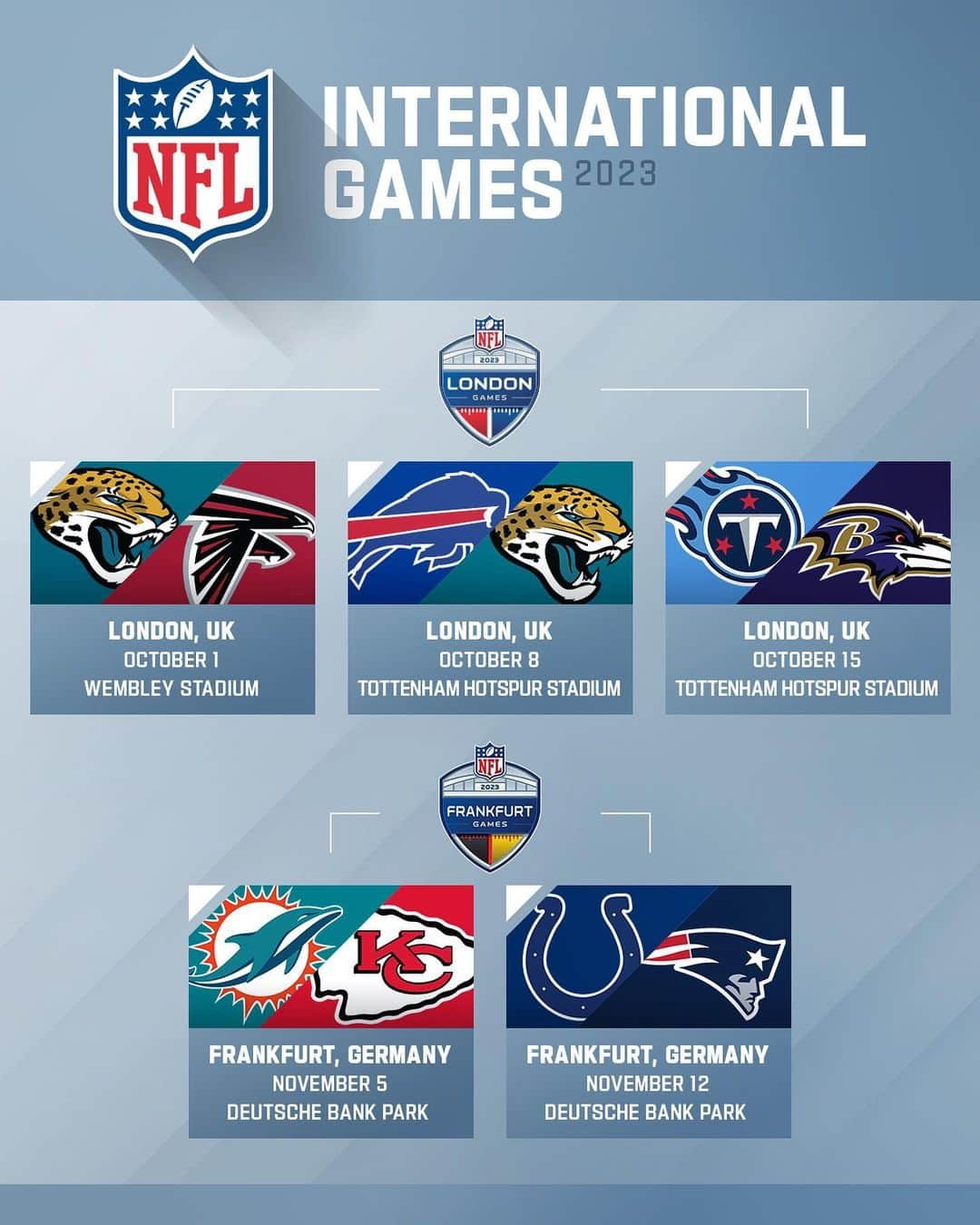 NFLさんのインスタグラム写真 - (NFLInstagram)「Going global! 🇬🇧🇩🇪 Which are you most pumped to watch?」5月11日 5時46分 - nfl