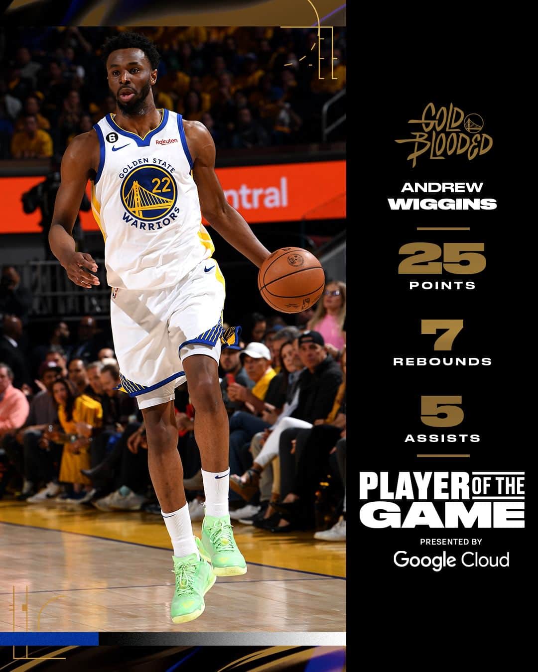 ゴールデンステート・ウォリアーズのインスタグラム：「Complete two-way game tonight from 2⃣2⃣.  @googlecloud || Player of the Game」