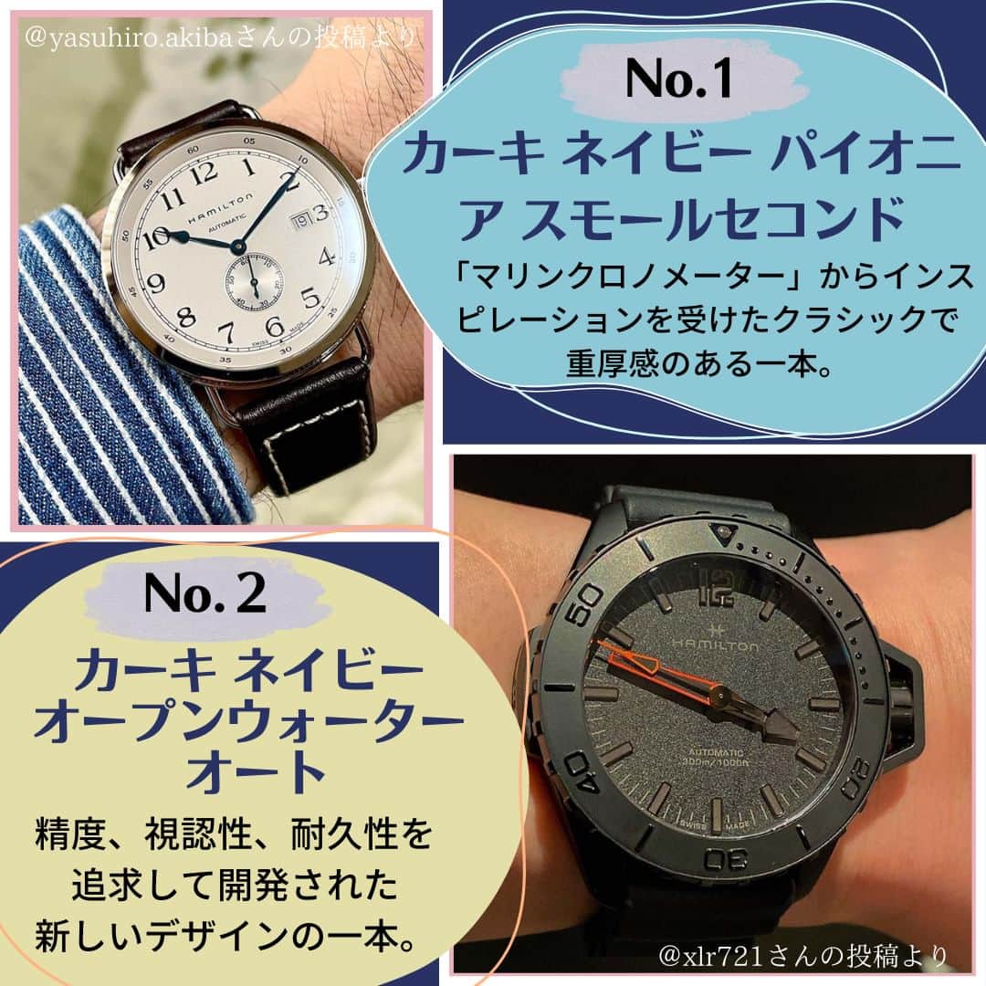 FORZA STYLE 編集部さんのインスタグラム写真 - (FORZA STYLE 編集部Instagram)「【ハミルトン編】あなたの時計、見せてください！  個性的で特色あるデザインのモデルが多数あることが「魅力的なハミルトン」。  1892年にアメリカで創業し、現在はスイスに拠点を構える老舗時計ブランドです。多数の映画で劇中に登場することでも有名です。  記事の詳細はこちらから↓ https://forzastyle.com/articles/-/67430  #干場義雅 #講談社 #forzastyle #干場義雅 #腕時計 #腕時計魂 #腕時計好きと繋がりたい #ハミルトン」5月11日 18時00分 - forzastylecom