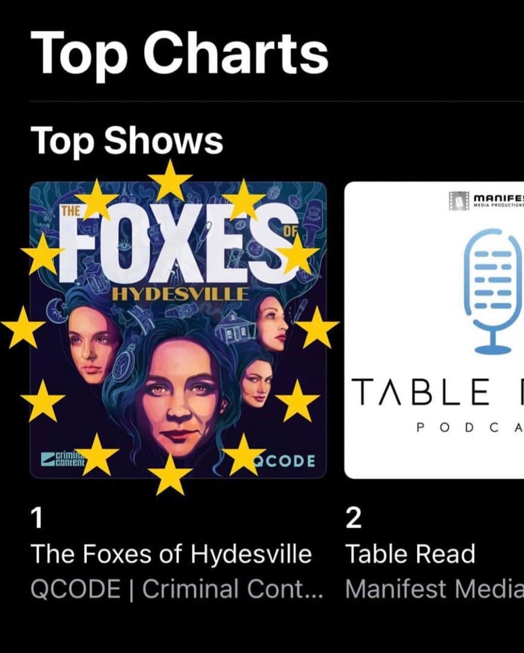 マケナ・グレースさんのインスタグラム写真 - (マケナ・グレースInstagram)「The Foxes of Hydesville is out now and is #1 in scripted fiction on Apple podcast! Had a blast recording this true-ish spooky thriller about the infamous Fox sisters, lead by Carey Mulligan.   Thank you to our director @shawn_christensen , @marakassin @chrissybrucato @criminal.content @rawhide_ @adamvole @gabmas @qcodemedia and everyone involved!  ⁠ Listen to @foxesofhydesville free on Spotify, Apple Podcast, Amazon or wherever you get your podcasts.」5月11日 23時03分 - mckennagraceful