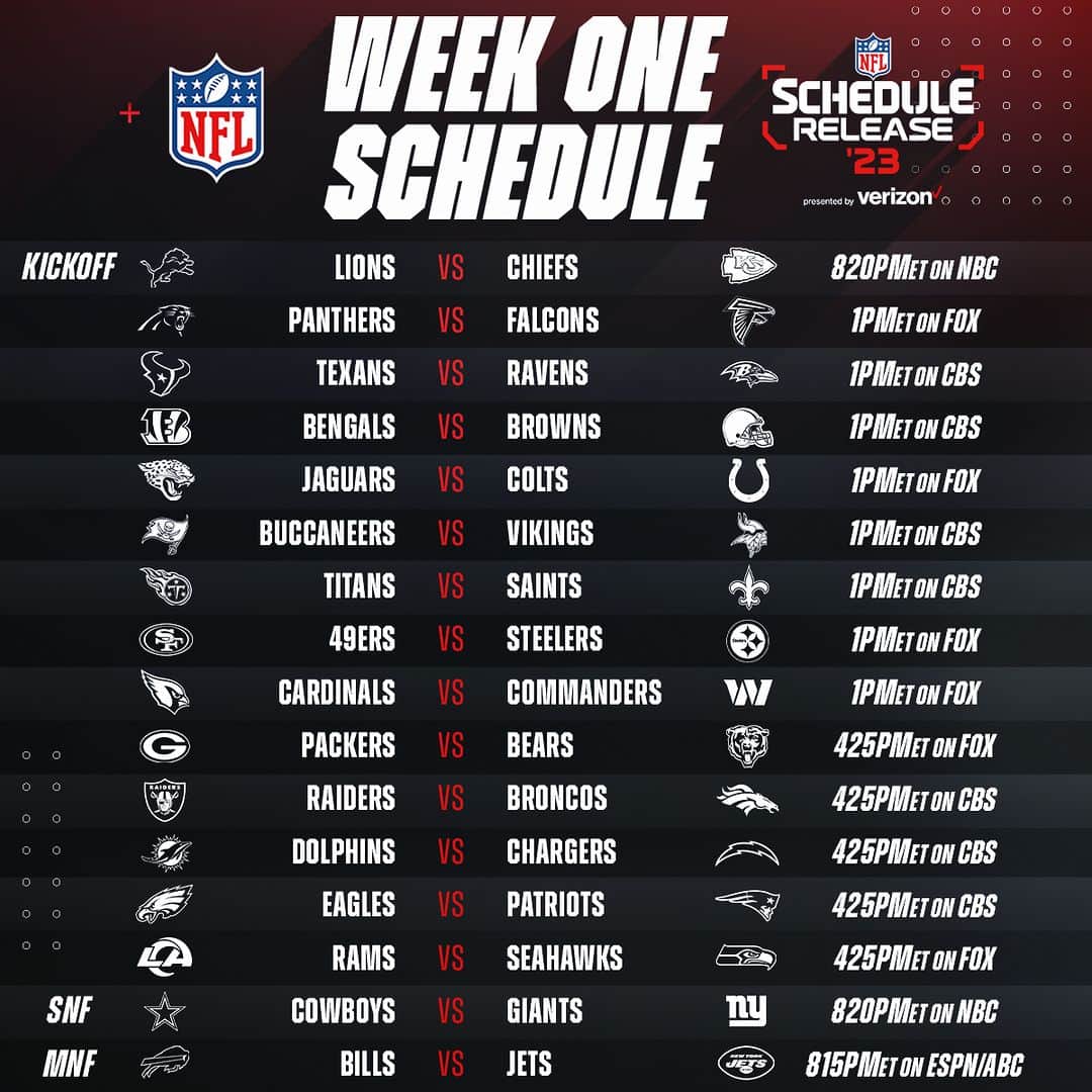 NFLさんのインスタグラム写真 - (NFLInstagram)「Week 1 can’t come soon enough. 🔥  📺: 2023 NFL Schedule Release on @nflnetwork」5月12日 9時00分 - nfl