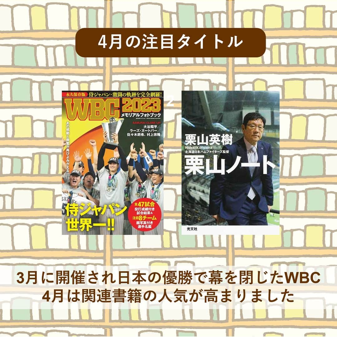 ハイブリッド型総合書店hontoさんのインスタグラム写真 - (ハイブリッド型総合書店hontoInstagram)「＼2023年4月 月間ランキング／  小説ランキングの1位は村上春樹さん6年ぶりの最新長編『街とその不確かな壁』。 本作は電子書籍も同時発売され、発売日にはニュースにもなりました。 2位『汝、星のごとく』は2023年本屋大賞受賞作です。  4月は、3月に開催されたWBCに関連した書籍の注目が高まりました。 侍ジャパンを優勝に導いた栗山英樹監督の著書『栗山ノート』や、１次ラウンドから決勝戦まで侍ジャパンの活躍を網羅した『ＷＢＣ２０２３メモリアルフォトブック 永久保存版』の売れ行きが好調でした。  -----------------------------  【小説・文学ランキング】  １位：街とその不確かな壁 　　　村上春樹 /新潮社  ２位：汝、星のごとく 　　　凪良ゆう/講談社 　　　 ３位：魔女と過ごした七日間 　　　東野圭吾/KADOKAWA  【コミックランキング】  １位：SPY×FAMILY （11）（ジャンプコミックス JUMP COMICS+） 　　　遠藤達哉/集英社  ２位：チェンソーマン（14）（ジャンプコミックス） 　　　藤本タツキ/集英社 　　　 ３位：キングダム（68）（ヤングジャンプコミックス） 　　　原泰久/集英社  【ビジネス書ランキング】  １位：運命を拓く 天風瞑想録 （講談社文庫） 　　　中村天風/講談社  ２位：日本銀行 我が国に迫る危機 （講談社現代新書） 　　　河村小百合/講談社 　　　 ３位：みんなが欲しかった！簿記の教科書日商３級商業簿記 第11版 （みんなが欲しかったシリーズ） 　　　滝澤ななみ/ＴＡＣ株式会社出版事業部  【4月の売れ行き好調タイトル】  ・「栗山ノート」栗山英樹/光文社  ・「ＷＢＣ２０２３メモリアルフォトブック 永久保存版 （ＢＩＧＭＡＮスペシャル）」世界文化ブックス  -----------------------------  hontoではいろいろなジャンルのリアルタイムランキングが見られるので、 読みたい本に迷ったらチェックしてみてくださいね。 来月のランキングもお楽しみに！  ◇過去の投稿はこちら @hontojp  -----------------------------  #ランキング #本 #本紹介 #小説 #文学 #コミック #まんが #マンガ #漫画 #マンガ紹介 #ビジネス書 #自己啓発本 #WBC #侍ジャパン #野球 #栗山監督 #読書 #本好きの人と繋がりたい #読書好きの人と繋がりたい #まんが好き #本との出会い #次に読む #honto」5月12日 10時00分 - hontojp