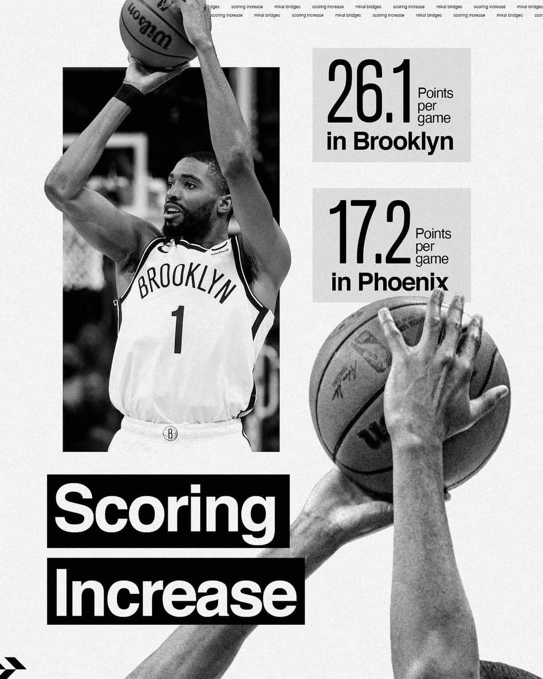 Brooklyn Netsさんのインスタグラム写真 - (Brooklyn NetsInstagram)「Brooklyn Bridges: Season in Review」5月12日 2時06分 - brooklynnets