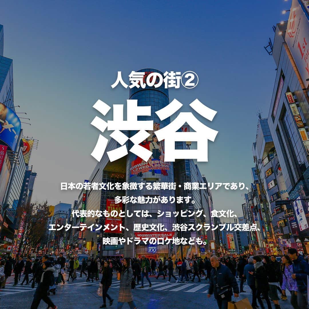 TokyuPlazaGinzaofficialさんのインスタグラム写真 - (TokyuPlazaGinzaofficialInstagram)「【みんな知ってる？ 東京で人気の街3選】 皆さんは好きな街はありますか？？ 今回は大都会・東京で人気の街を紹介！ お出かけの際にぜひ参考にしてみてください！  【 #原宿】 若者文化の中心地として知られ、ファッション、音楽、食文化など、 様々な要素が融合した独特のエネルギーを持っています。 原宿の通りや路地裏には、個性的なショップが多く、 多様なスタイルやトレンドを取り入れた人々が集まります。 また、表参道や明治神宮といった観光スポットも近く、 日本の文化や伝統も感じられる場所です。  【 #渋谷 】 日本の若者文化を象徴する繁華街・商業エリアであり、 多彩な魅力があります。 代表的なものとしては、ショッピング、食文化、 エンターテインメント、歴史文化、渋谷スクランブル交差点、 映画やドラマのロケ地なども。  【 #銀座 】 銀座は、高級ブランド店やレストランが軒を連ねる 日本を代表するショッピングエリア。 代表的なものとしては、高級ブランドショップや、 幅広いジャンルの商品が集う東急プラザ銀座、歴史ある銀座音楽堂などがあり、 洗練された雰囲気が漂う場所として、国内外から多くの人々が訪れます。  参考になったなと思ったらいいね･保存お願いします！  #東急プラザ銀座 #銀プラ #銀座  #ginza #有楽町 #日比谷 #銀座カフェ #銀座ランチ #銀座ディナー  #お買い物 #銀ぶら #おすすめカフェ #東京 #人気の街 #ランキング」5月12日 18時00分 - tokyuplazaginzaofficial