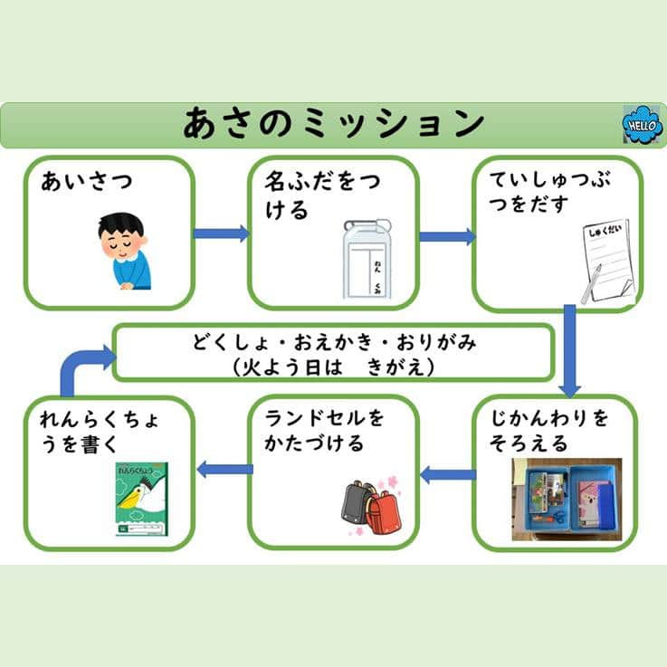 授業準備ならフォレスタネットのインスタグラム