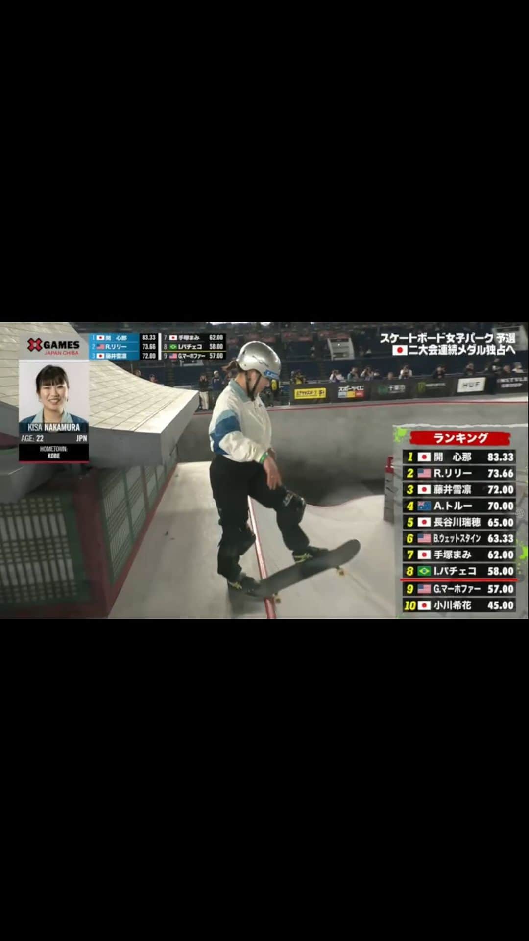 中村貴咲のインスタグラム：「過去一番楽しかった　@xgamesjapan  Skateboard made my life!!!!! こんなに何回もXgames出れてhappyでした☺︎ 明日応援頑張る」