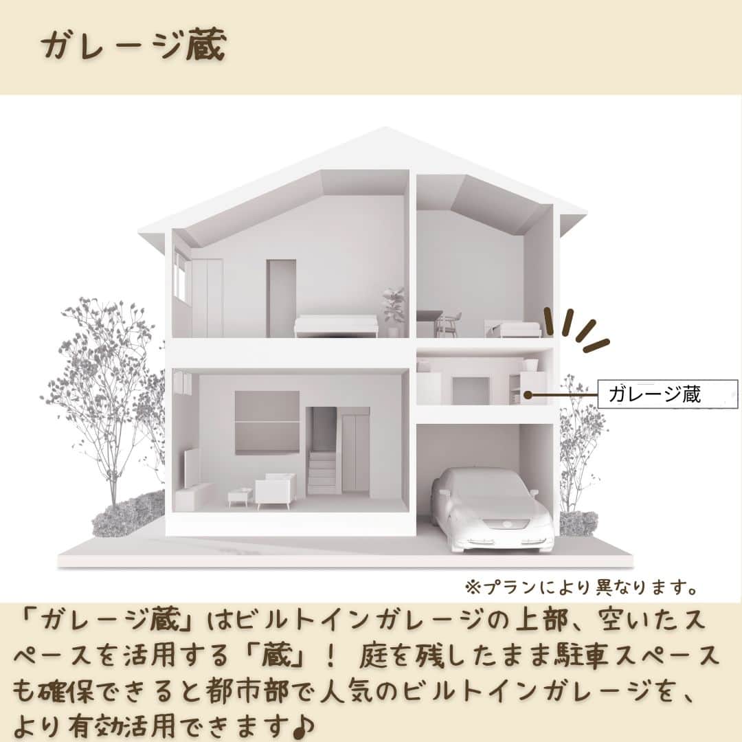 ミサワホーム株式会社さんのインスタグラム写真 - (ミサワホーム株式会社Instagram)「@misawahomes⠀ ＜vol.7＞あなたならどこにつくる？ミサワホームの「蔵」どこシリーズ8選！をご紹介します。 今回の「蔵」どこ？は・・・「ガレージ蔵」 ￣￣￣￣￣￣￣￣￣￣￣￣￣￣￣ 「蔵」は、空間を上手に活用した高さ1.4ｍ以下の大収納空間です。  1階・2階の「蔵」・小屋KURAなど、バリエーションも多く、用途に応じて、お好きな場所に設置することが可能です。  本シリーズでは、8つのタイプの「蔵」についてご紹介します。 皆さんならどこに「蔵」をつくりますか？  今回は、「ガレージ蔵」 庭を残したまま駐車スペースも確保できると都市部で人気のビルトインガレージを、より有効活用する「ガレージ蔵」をご紹介します♪  ミサワホームの「蔵」って何・・・？　と思った方は、 @misawahomes まとめ投稿より 「蔵」推しポイント10選！をあわせてご覧ください。  ※１　自治体により床面積として算入される場合もあります。 ※２　天井高はプランにより異なります。 ※３　「蔵」は居室としての使用はできません。  ￣￣￣￣￣￣￣￣￣￣￣￣￣￣￣￣ #misawahome  #ミサワホーム  #ミサワホーム注文住宅  #注文住宅 #新築 #戸建て #一戸建て #自由設計の家  #住宅デザイン #空間デザイン  #デザイナーズ住宅 #デザイン住宅 #ハウスメーカー選び  #理想の家づくり  #こだわりの家づくり #建築実例 #施工事例 #施工例 #高天井  #蔵のある家 #収納アイディア  #収納上手  #収納計画 #収納術 #収納スペース #備蓄 #3階建て #ガレージ #ビルトインガレージ #ビルトインガレージのある家」5月13日 19時00分 - misawahomes